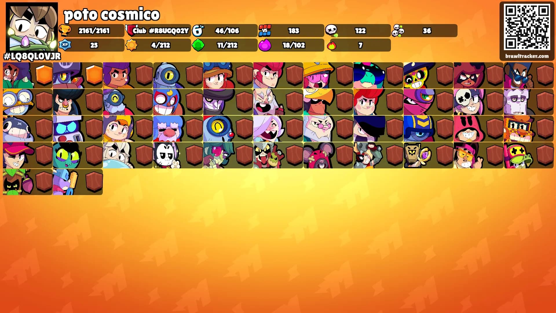 poto cosmico's Ranks