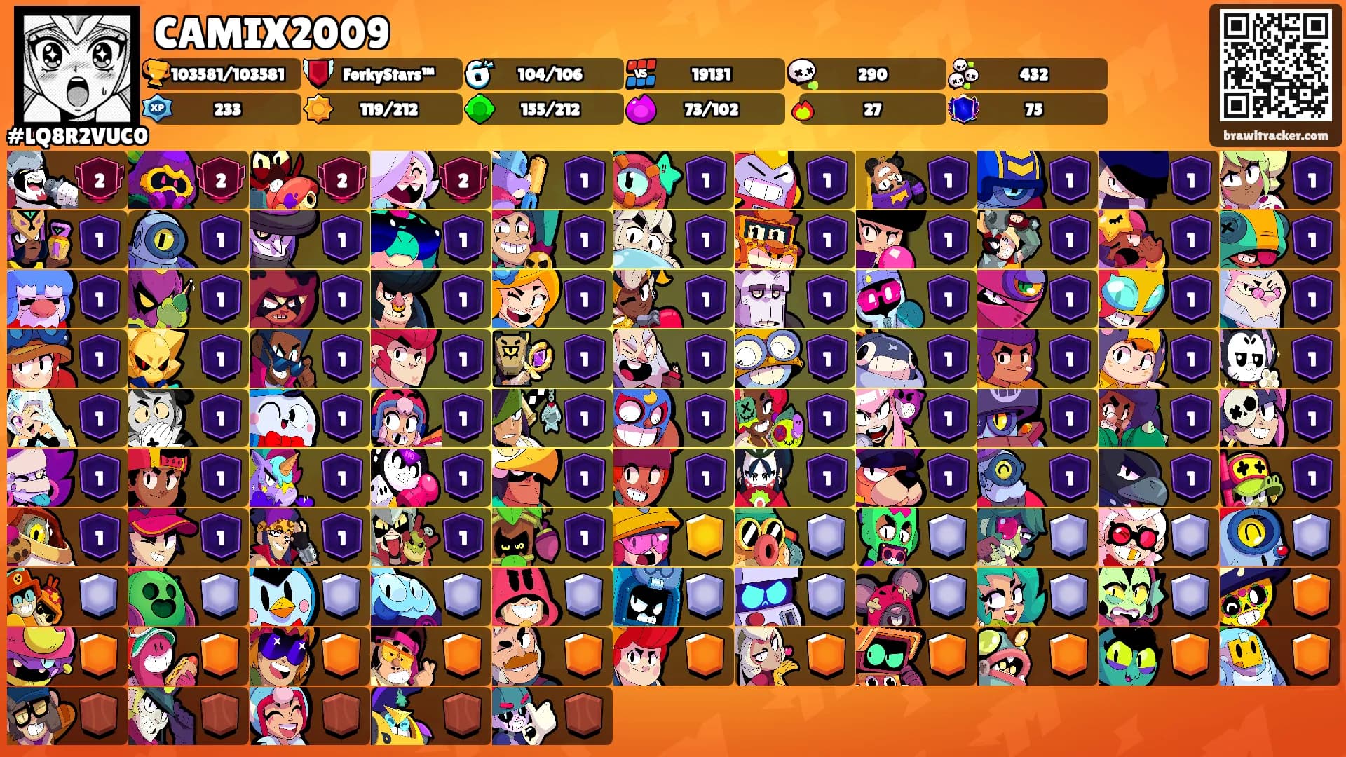 CAMIX2009's Ranks