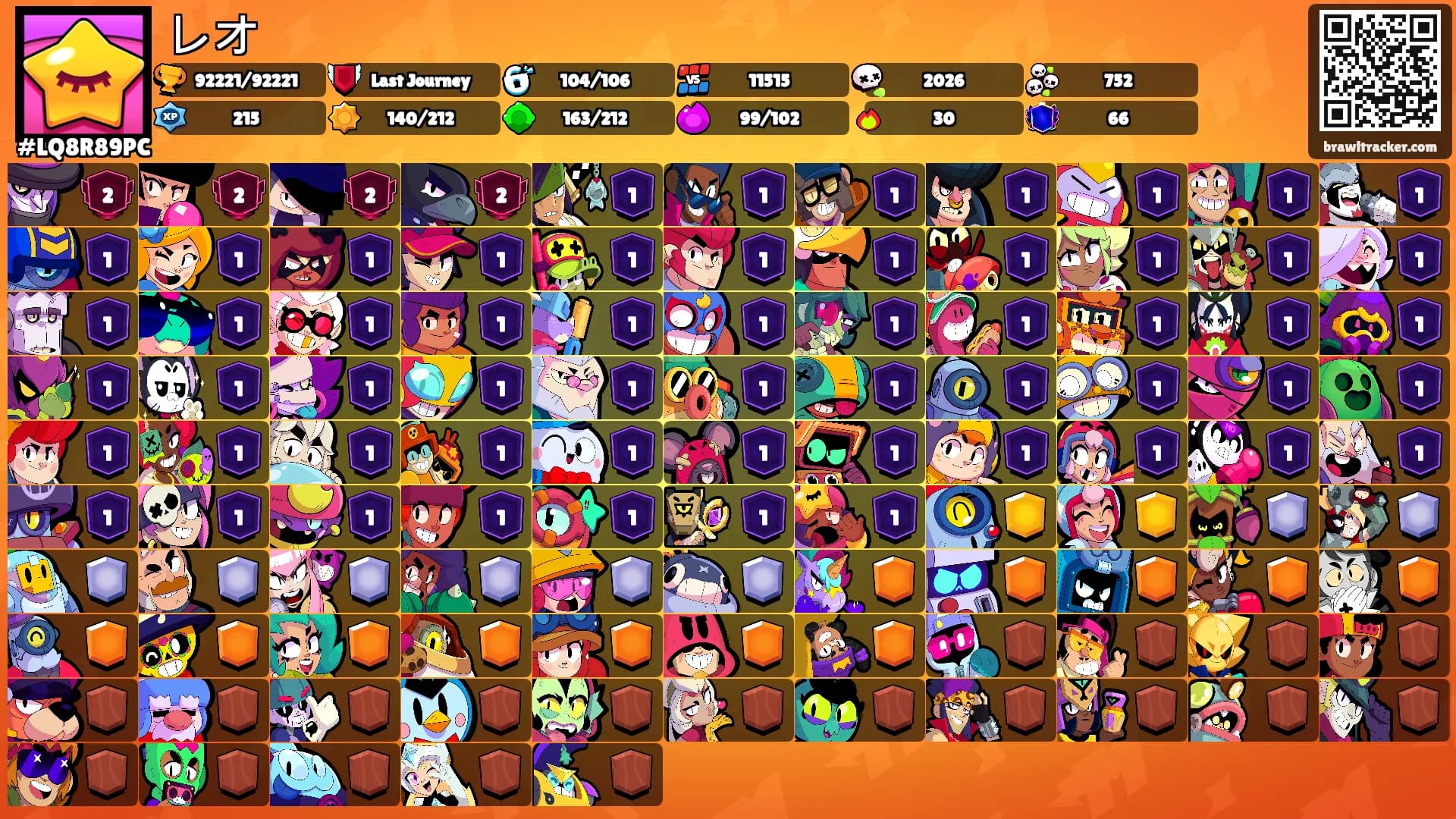 Leo14ヤ's Ranks
