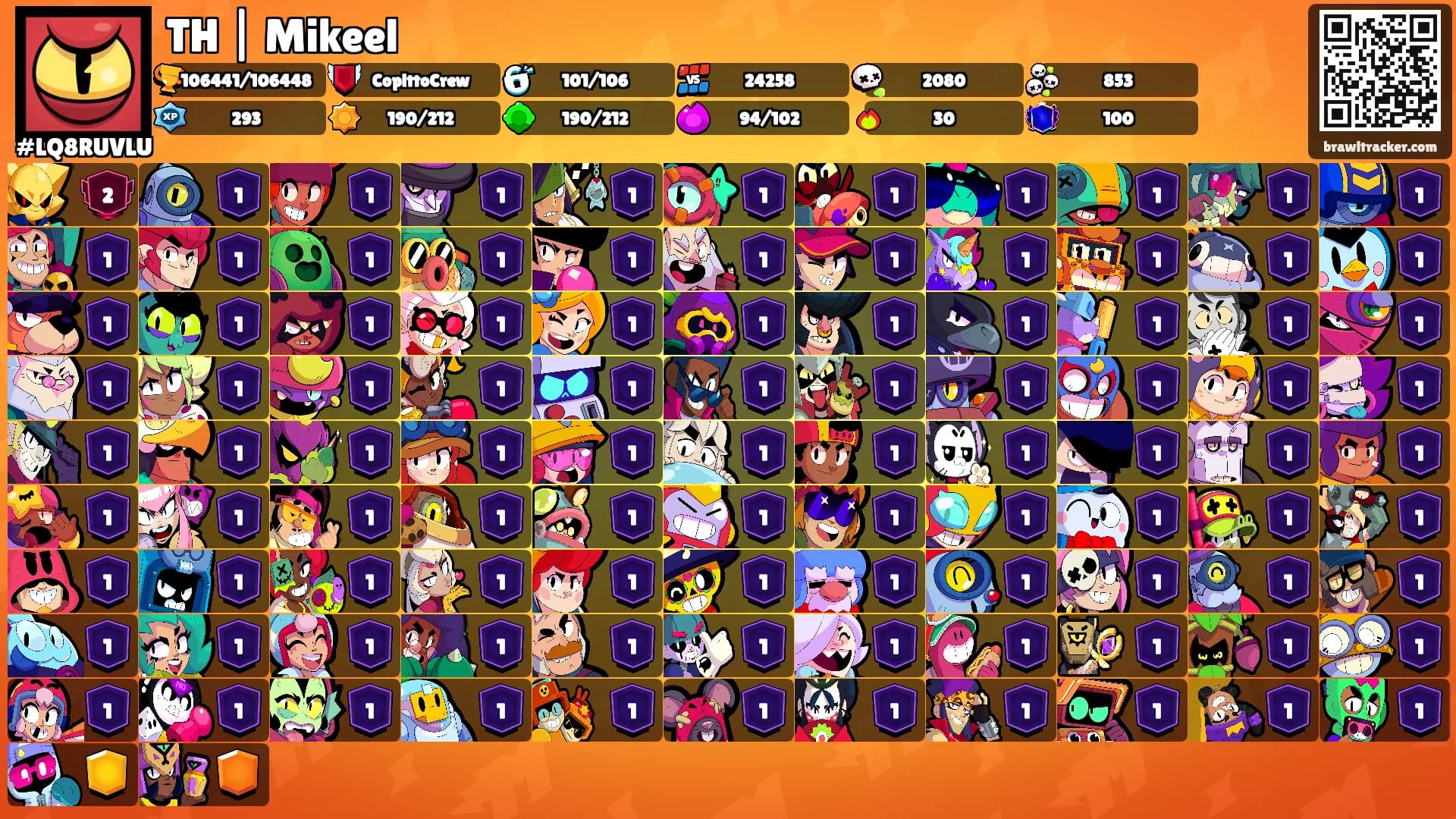 TH | Mikeel's Ranks