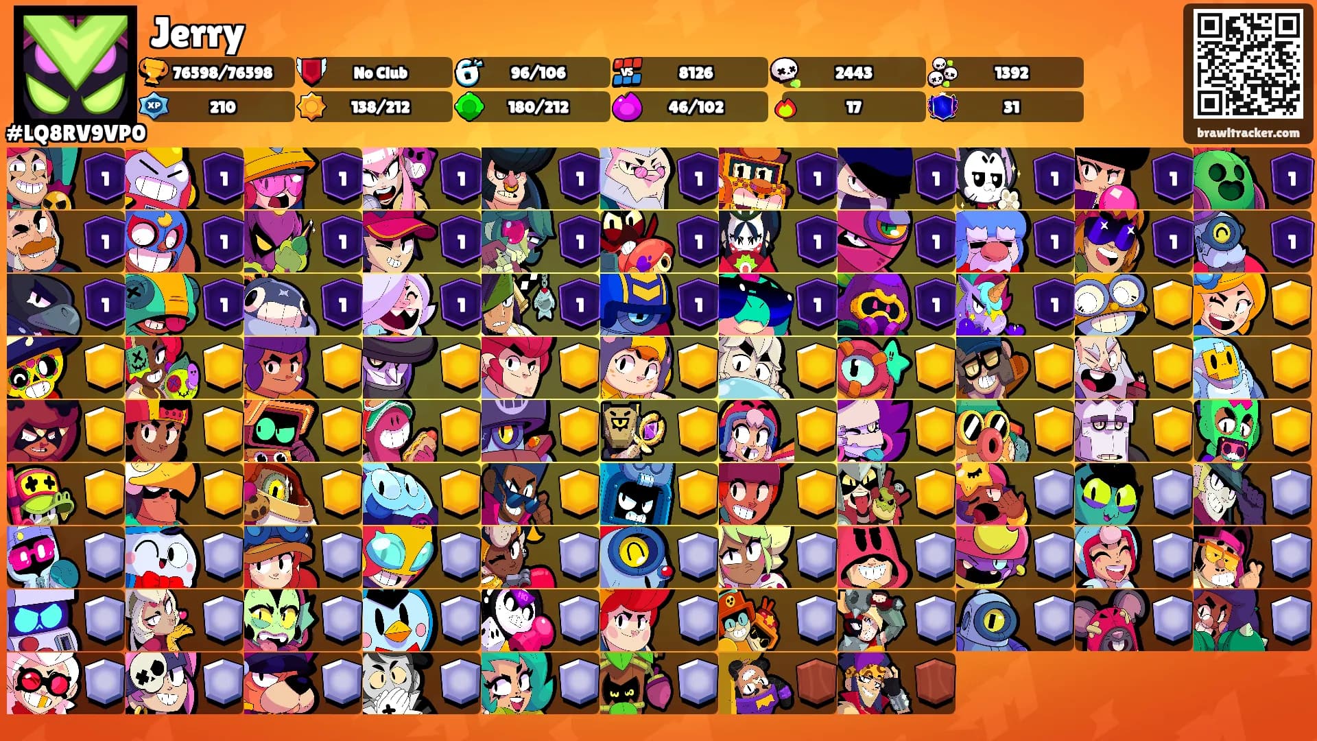 Jerry's Ranks