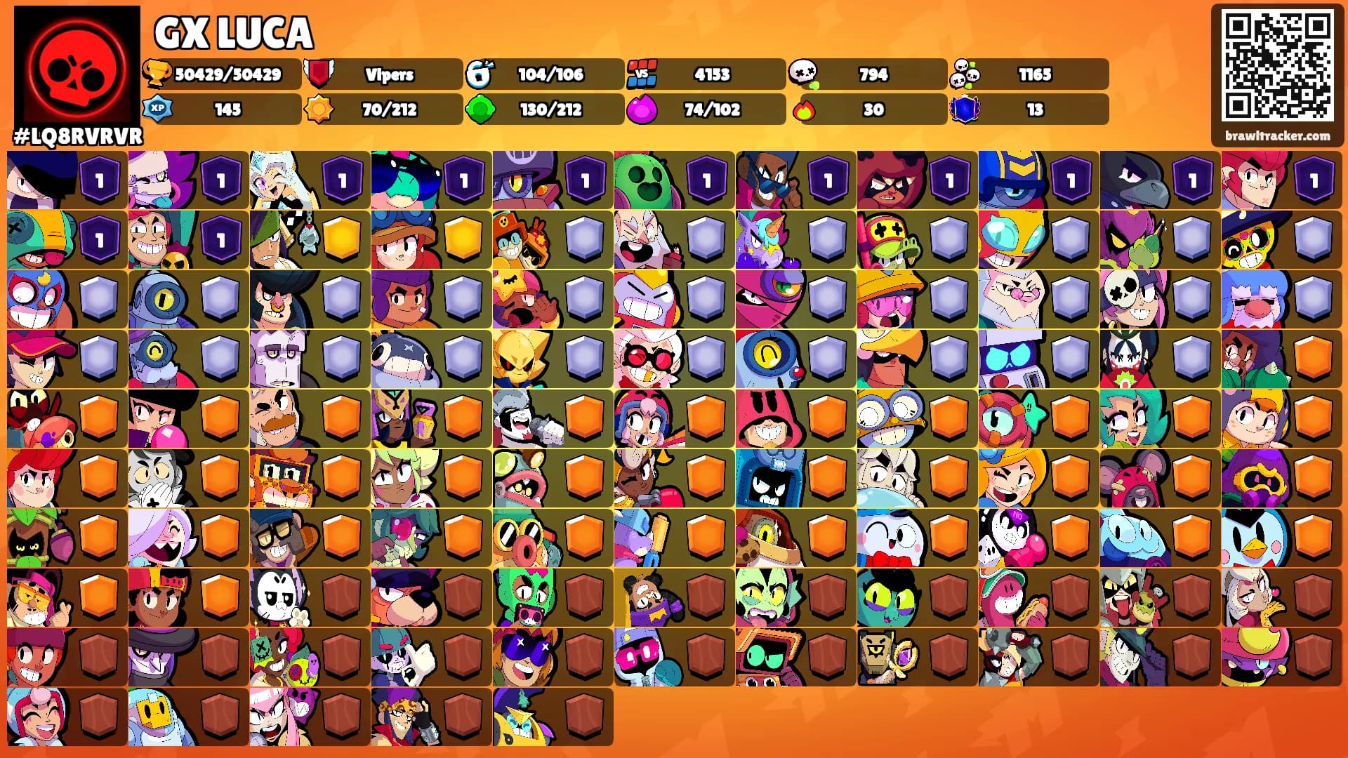 GX LUCA's Ranks