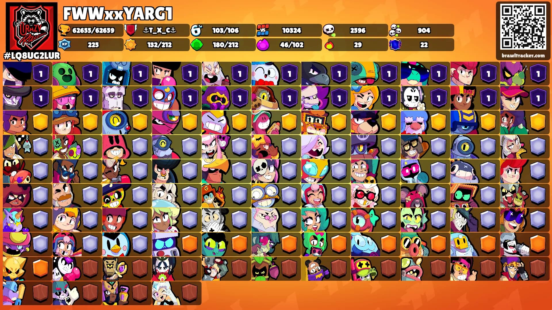 FWWxxYARG1's Ranks