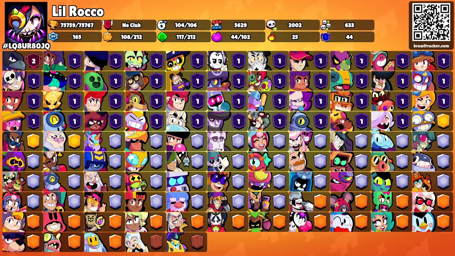 Lil Rocco's Ranks
