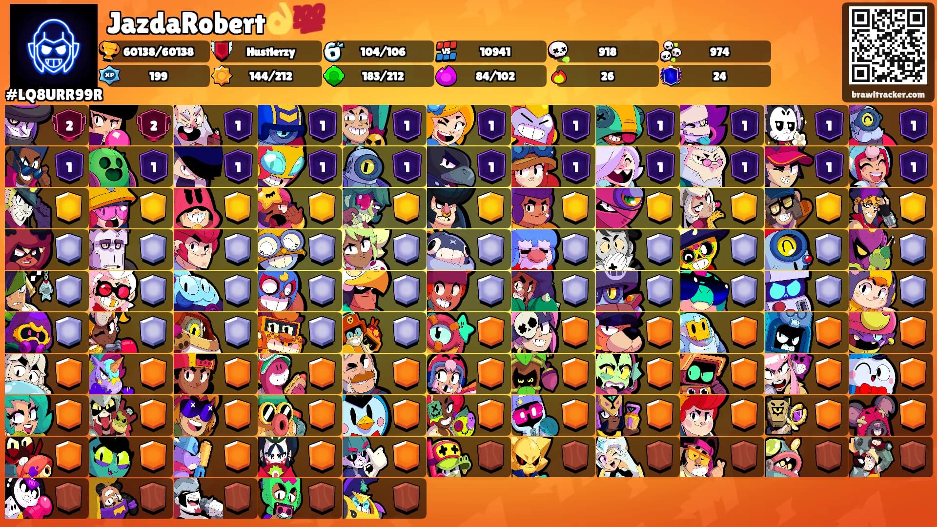 JazdaRobert👌💯's Ranks