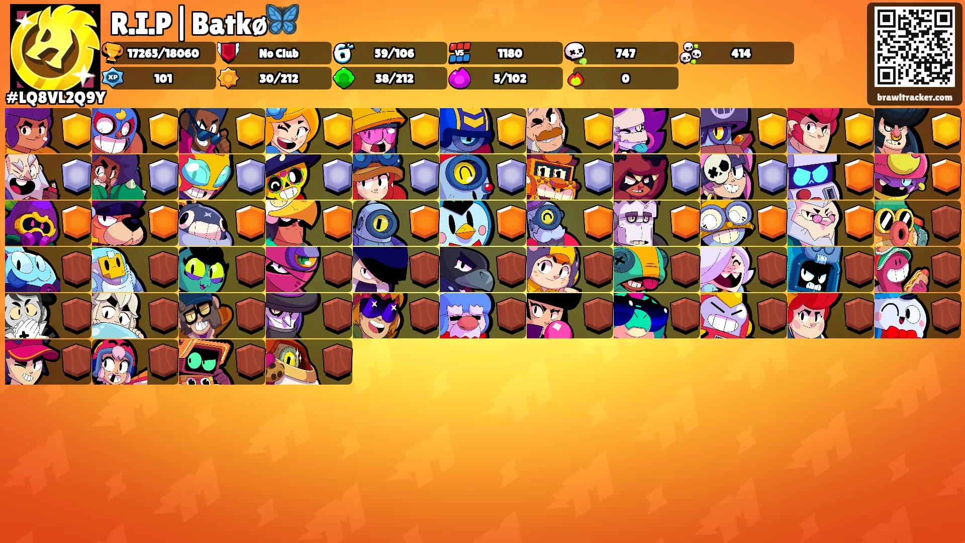 R.I.P|Batkø🦋's Ranks