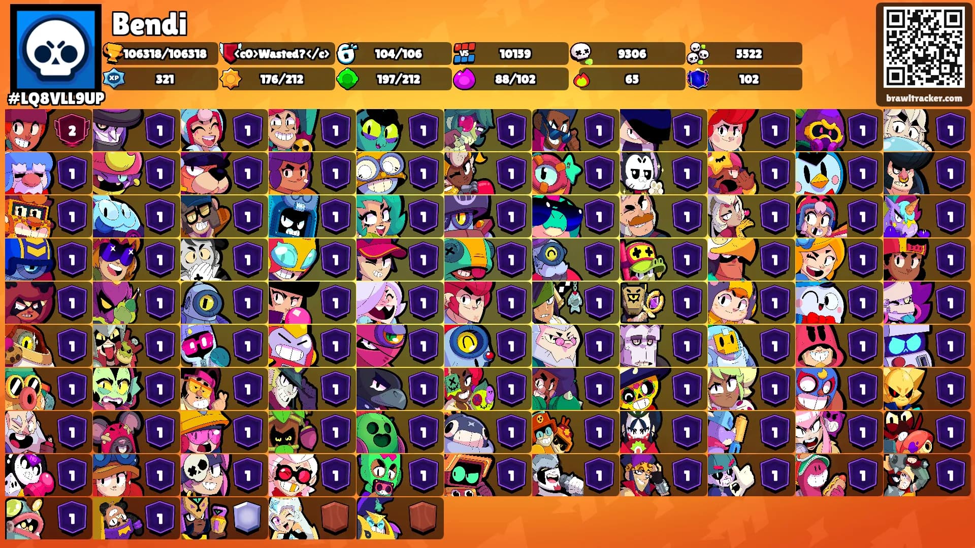 Bendi's Ranks