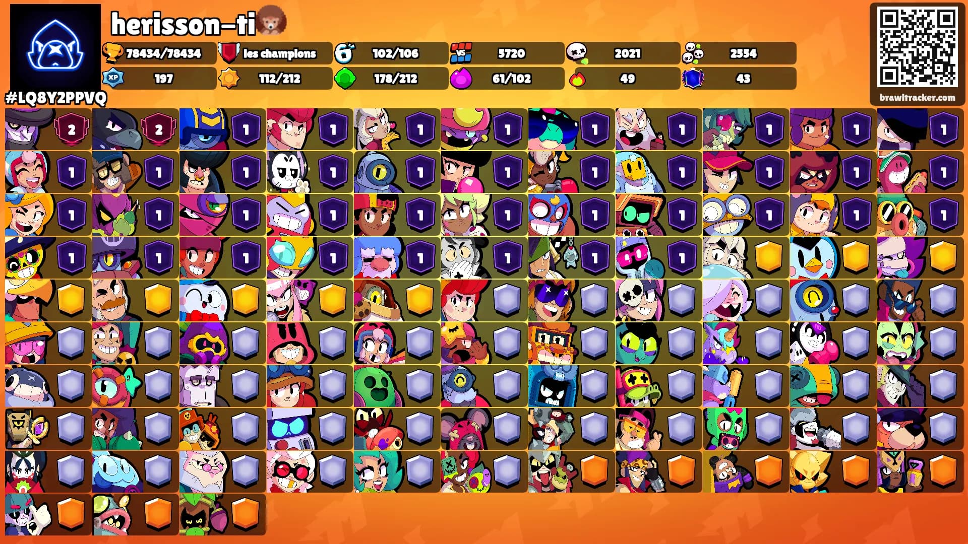 herisson-ti🦔's Ranks