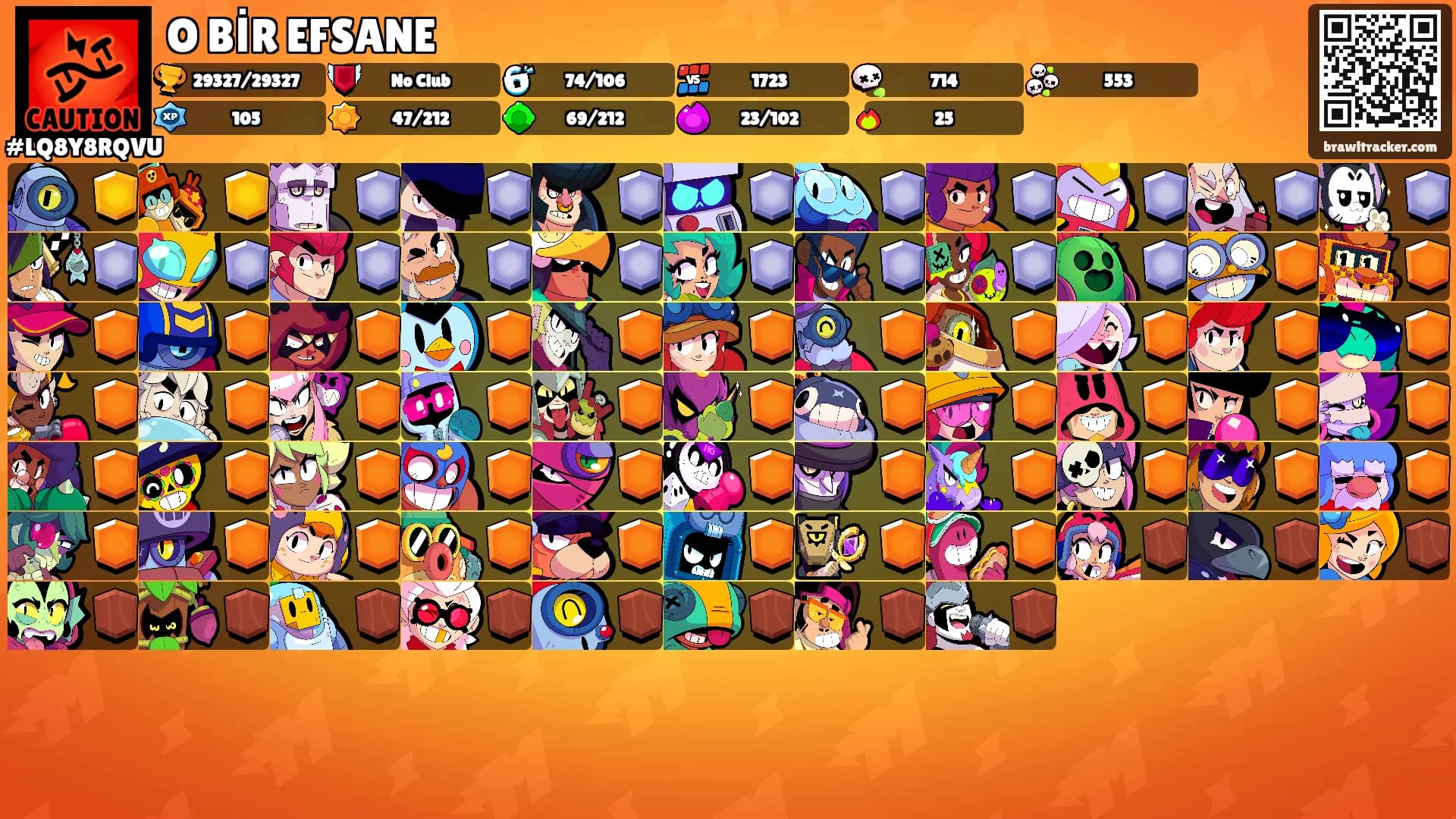 O BİR EFSANE's Ranks
