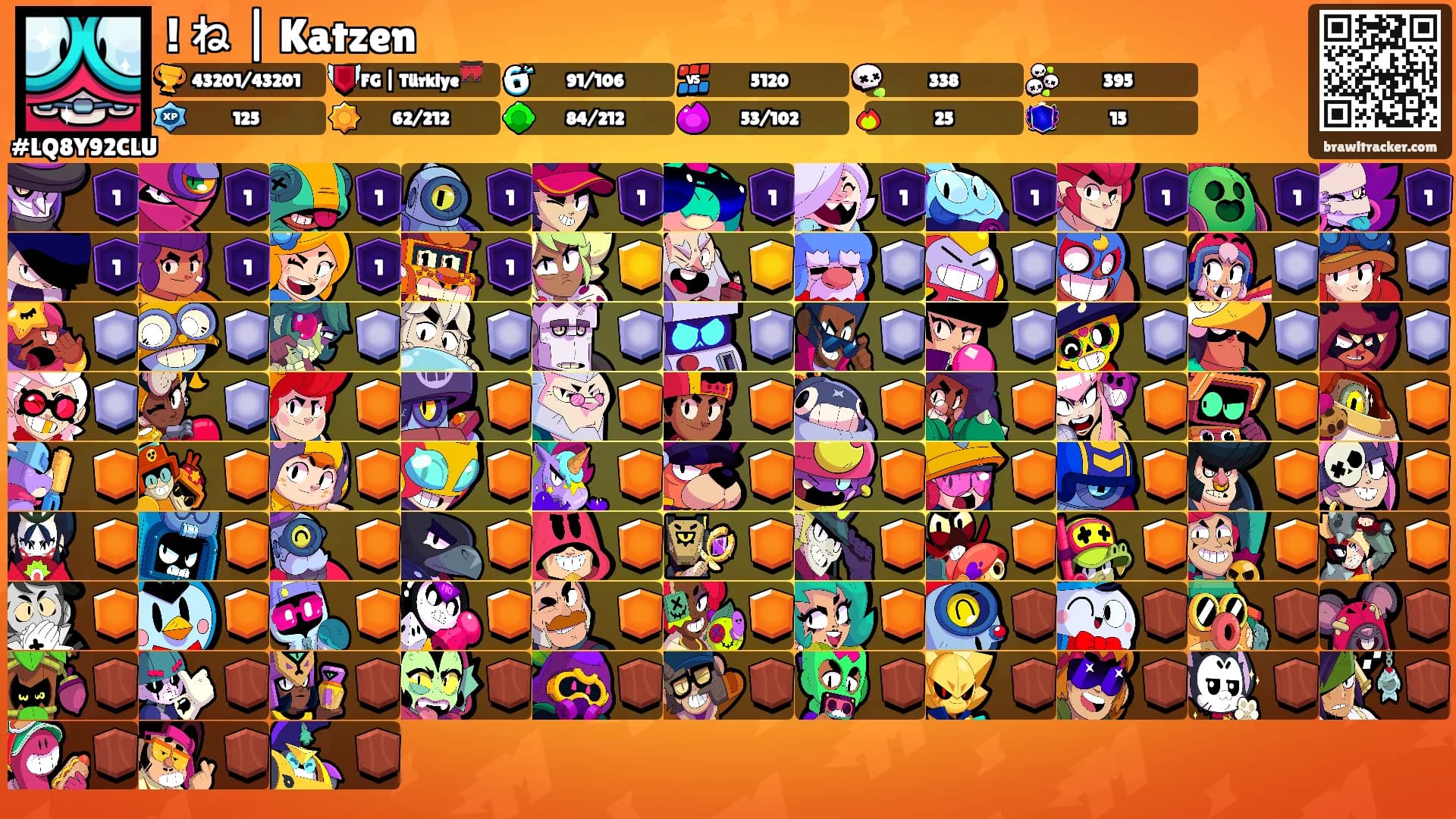 ! ね | Katzen's Ranks
