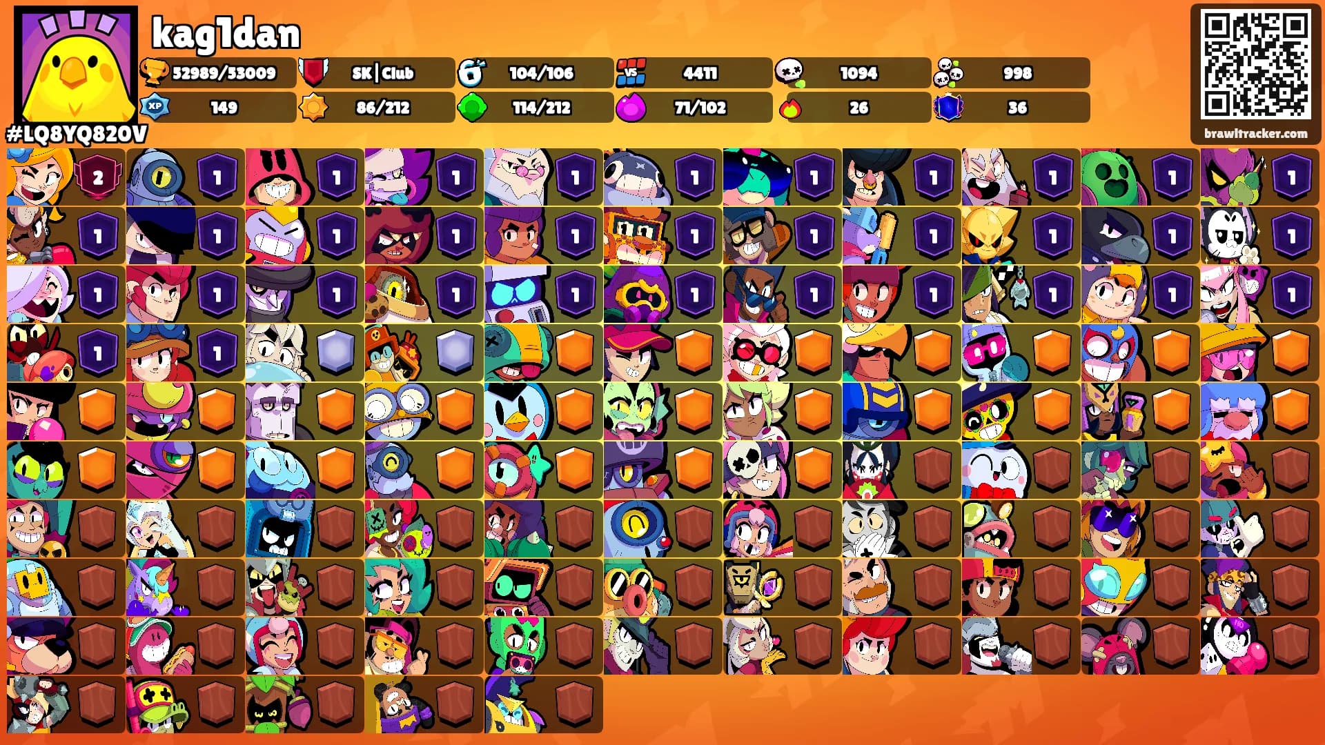 kag1dan's Ranks