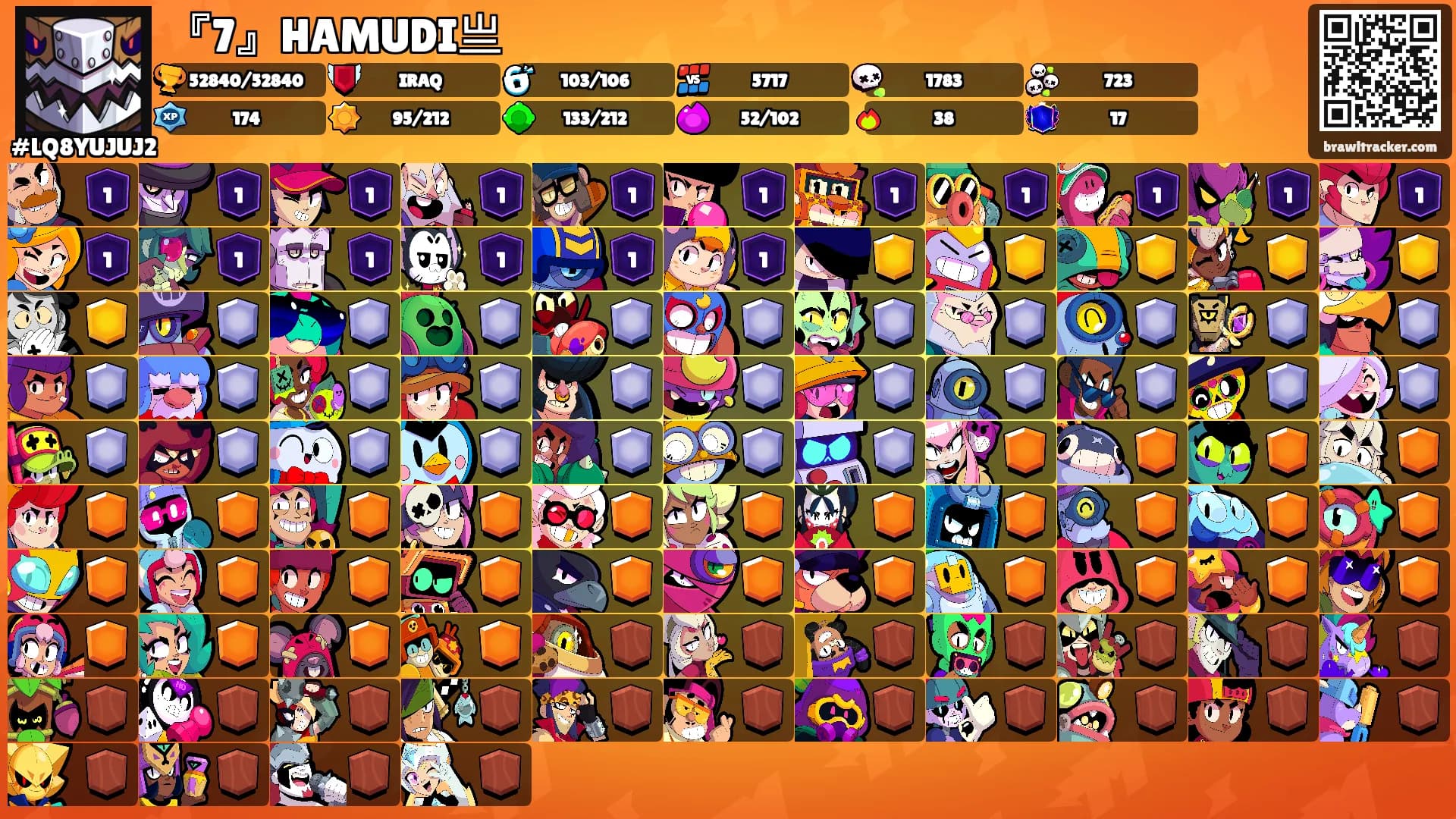 『7』HAMUDI亗's Ranks