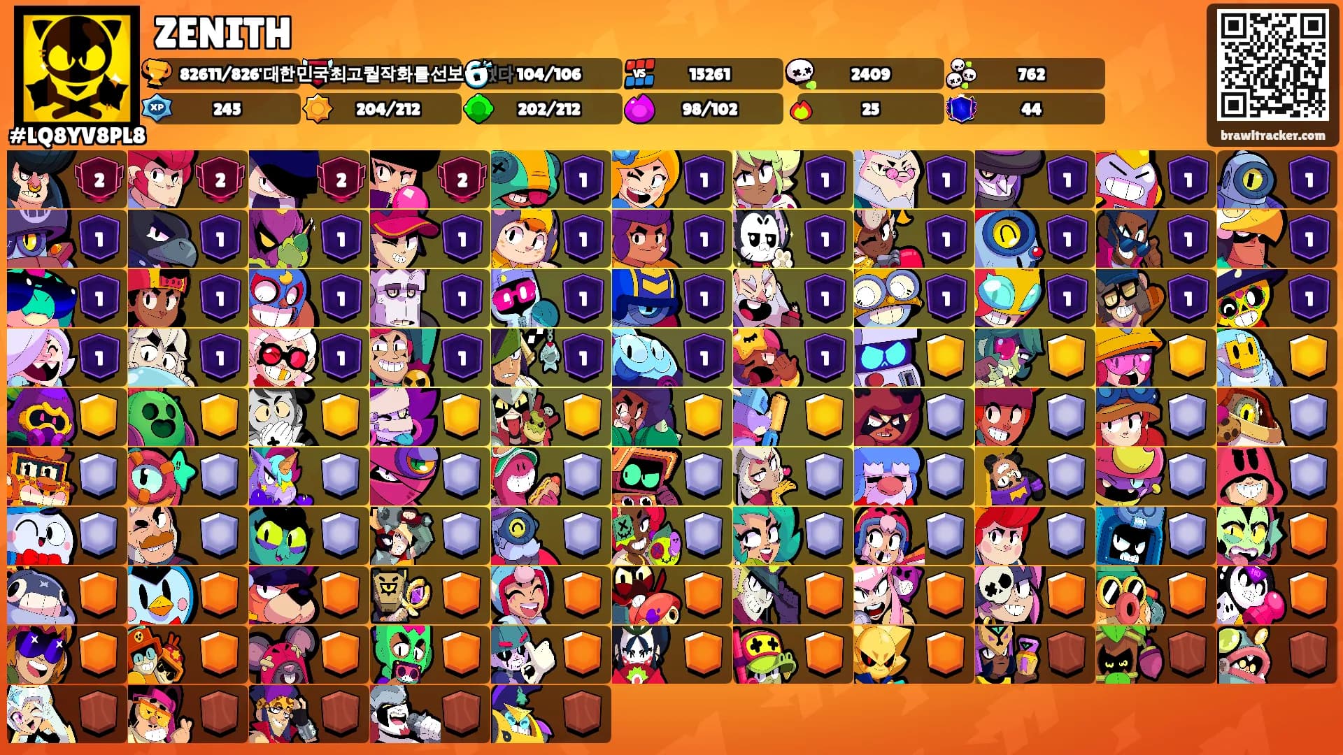 ZENITH's Ranks