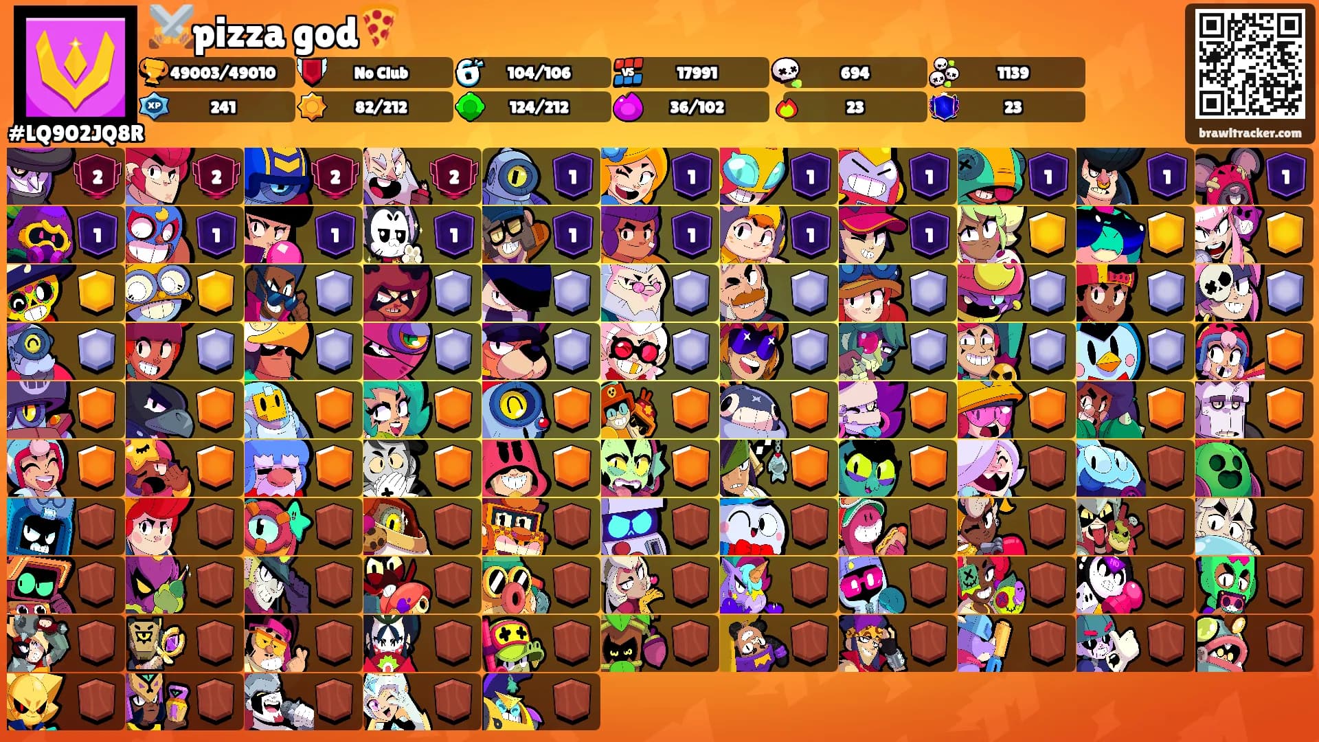 ⚔️pizza god🍕's Ranks