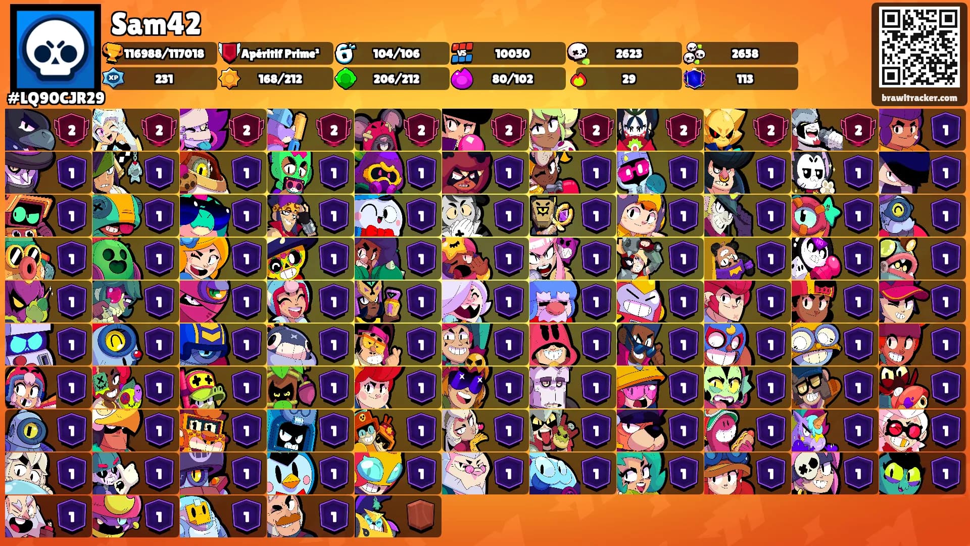 Sam42's Ranks