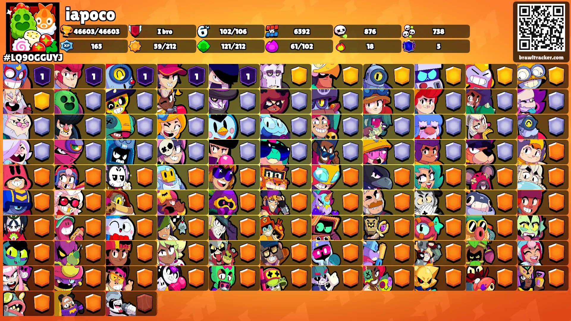 iapoco's Ranks
