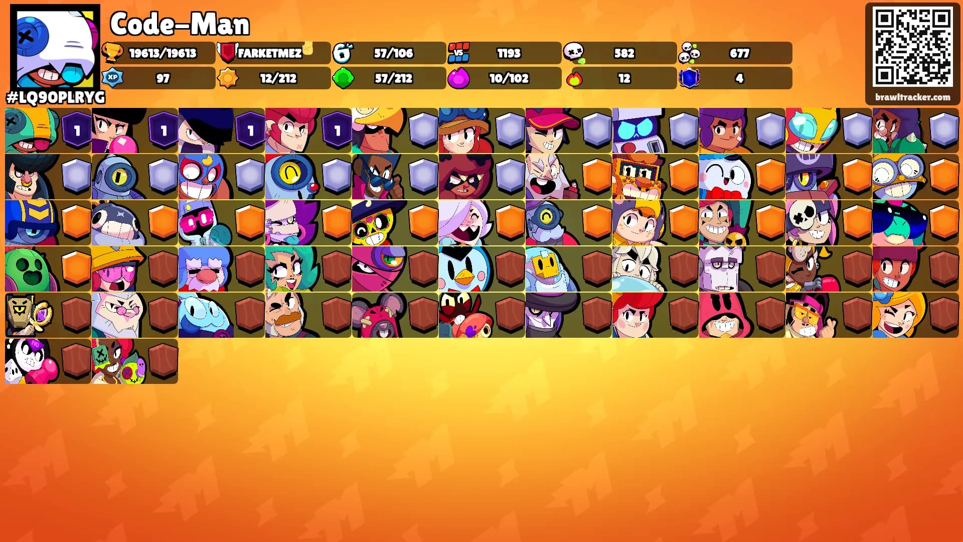 Code-Man's Ranks