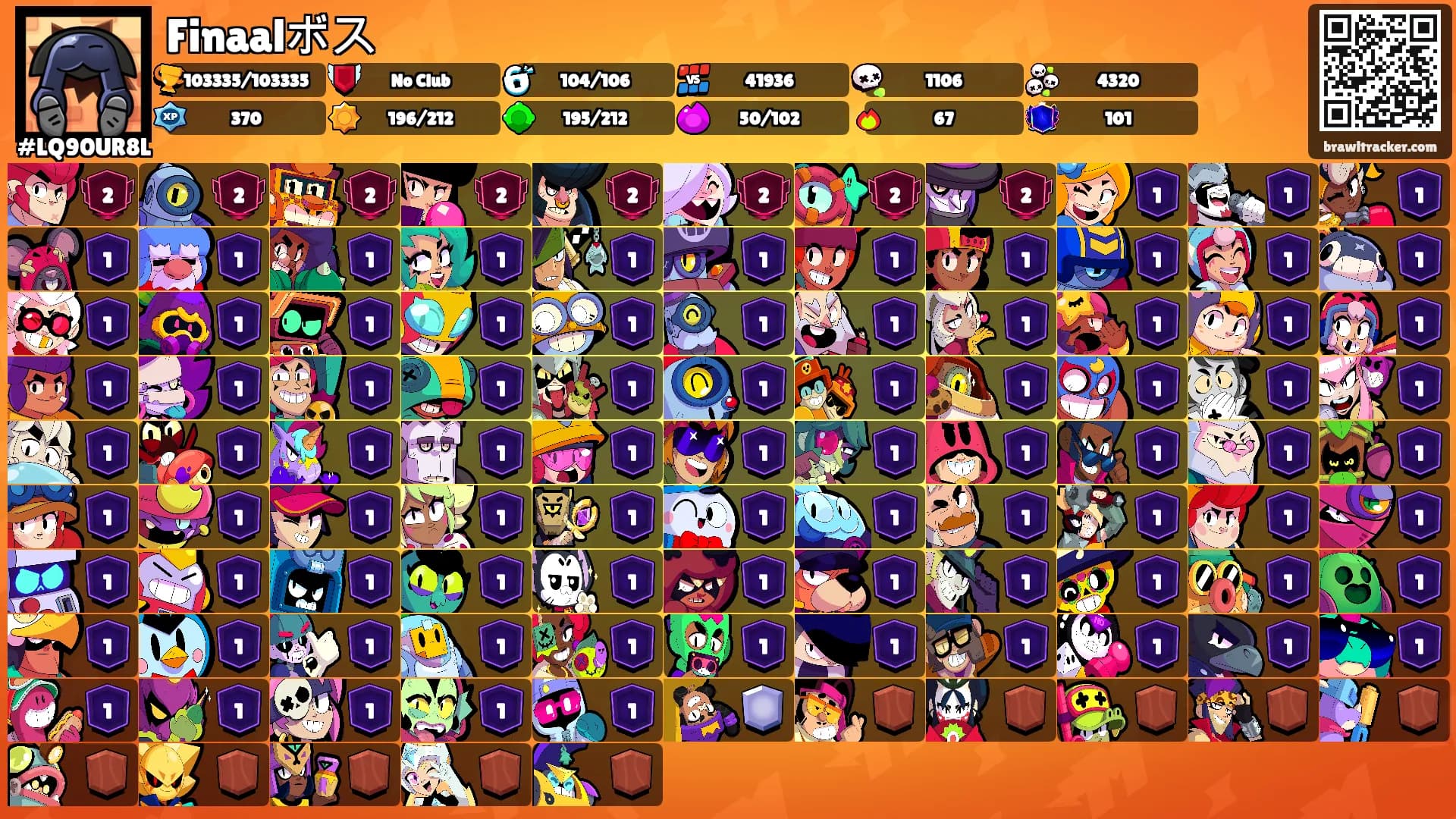 Finaalボス's Ranks