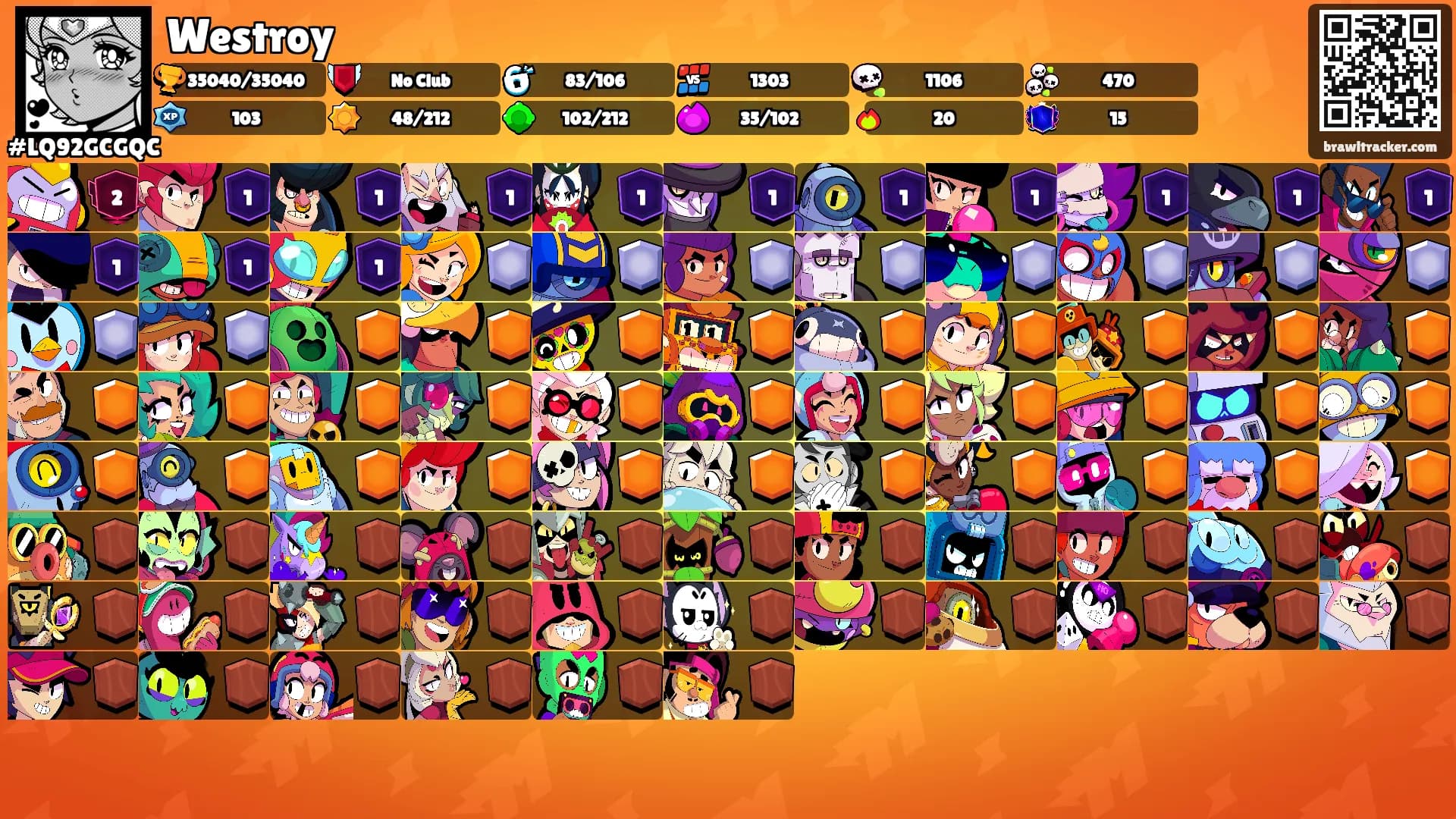 Westroy's Ranks