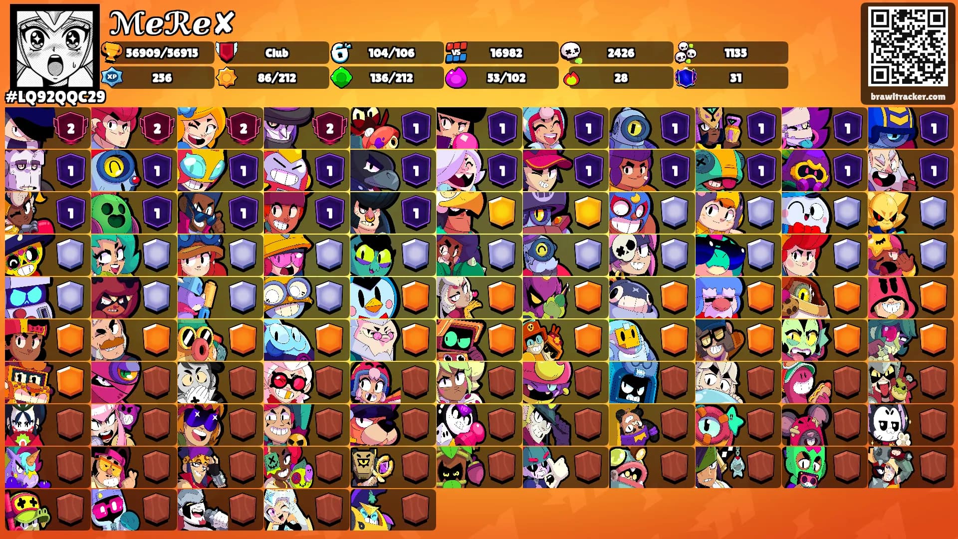 ℳℯℛℯ✘'s Ranks
