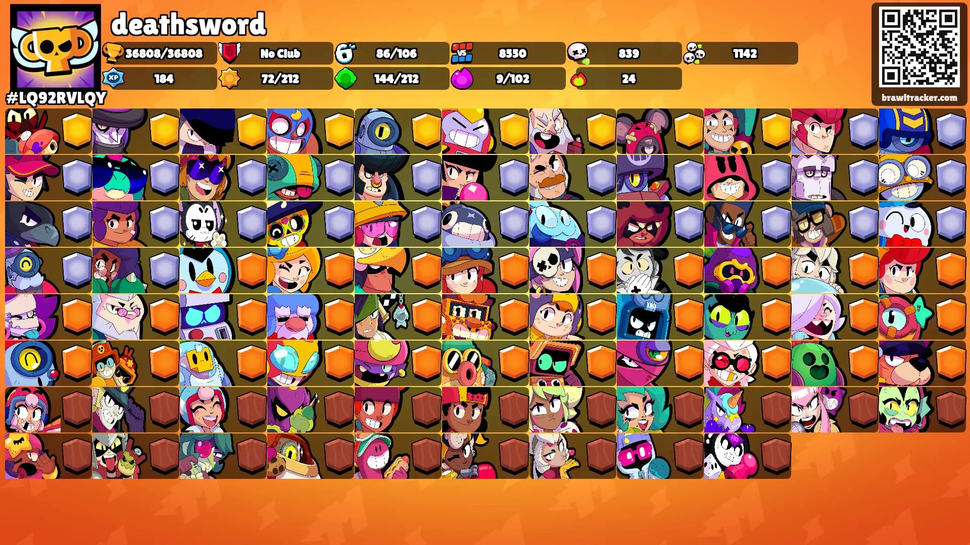 deathsword's Ranks