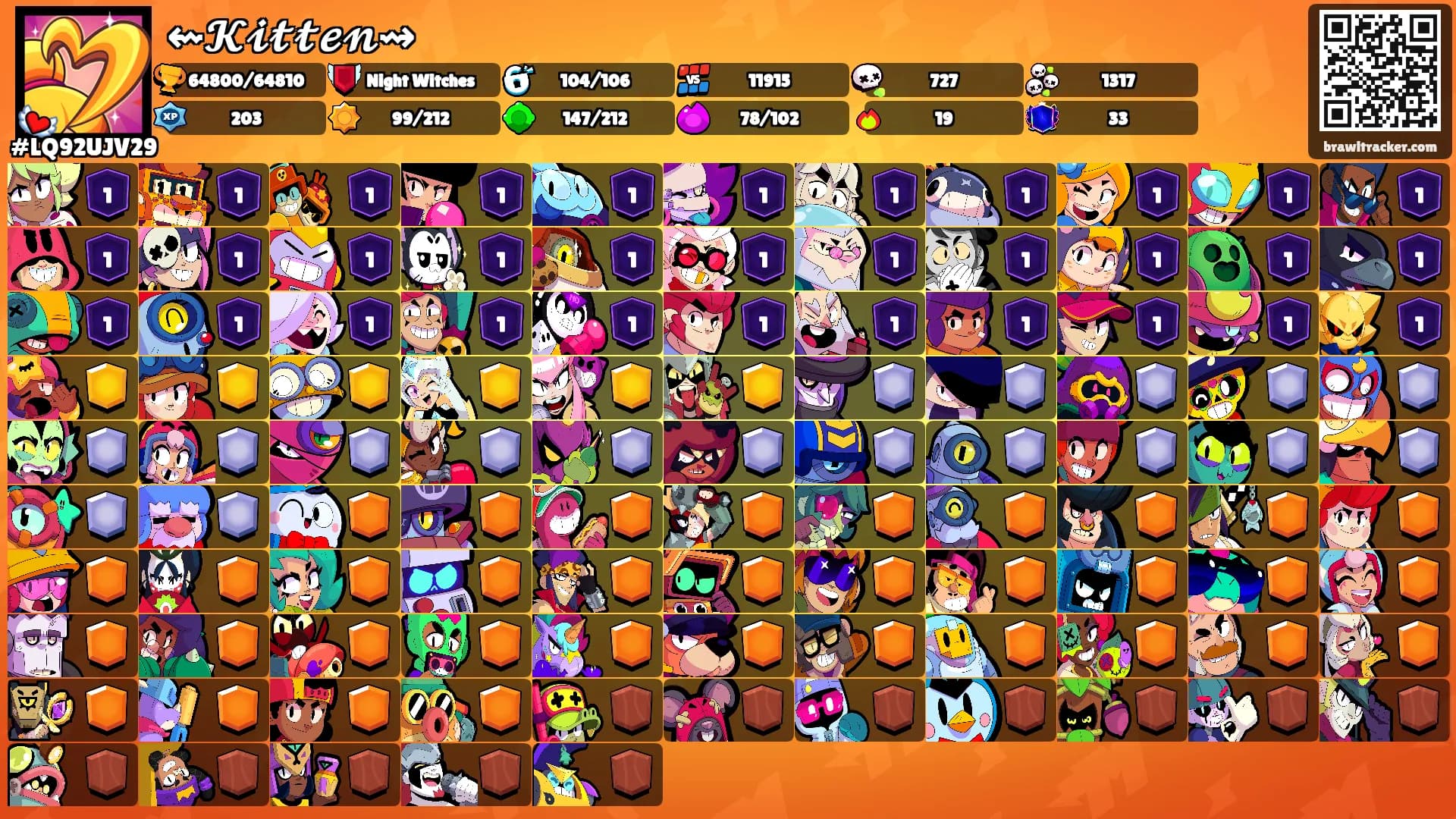 ⇜𝓚𝓲𝓽𝓽𝓮𝓷⇝'s Ranks