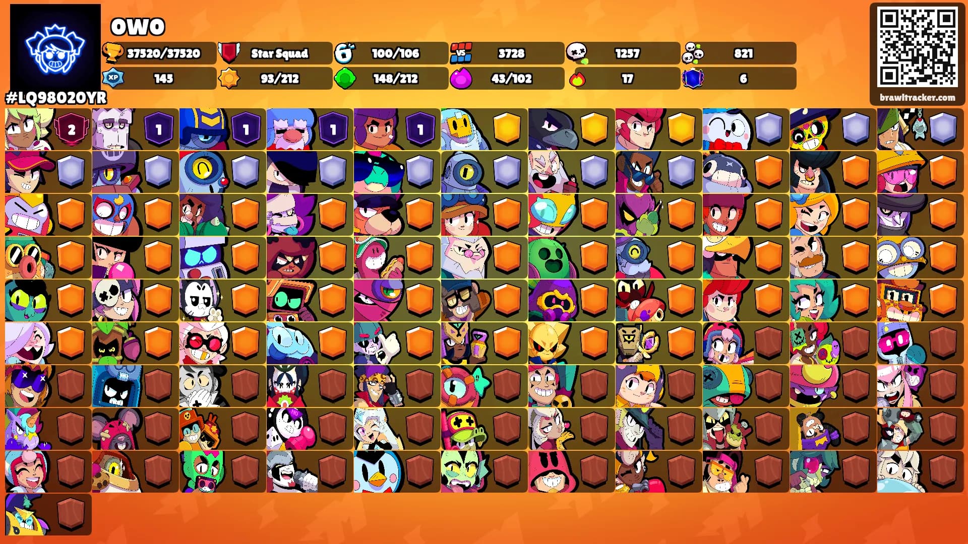 owo's Ranks