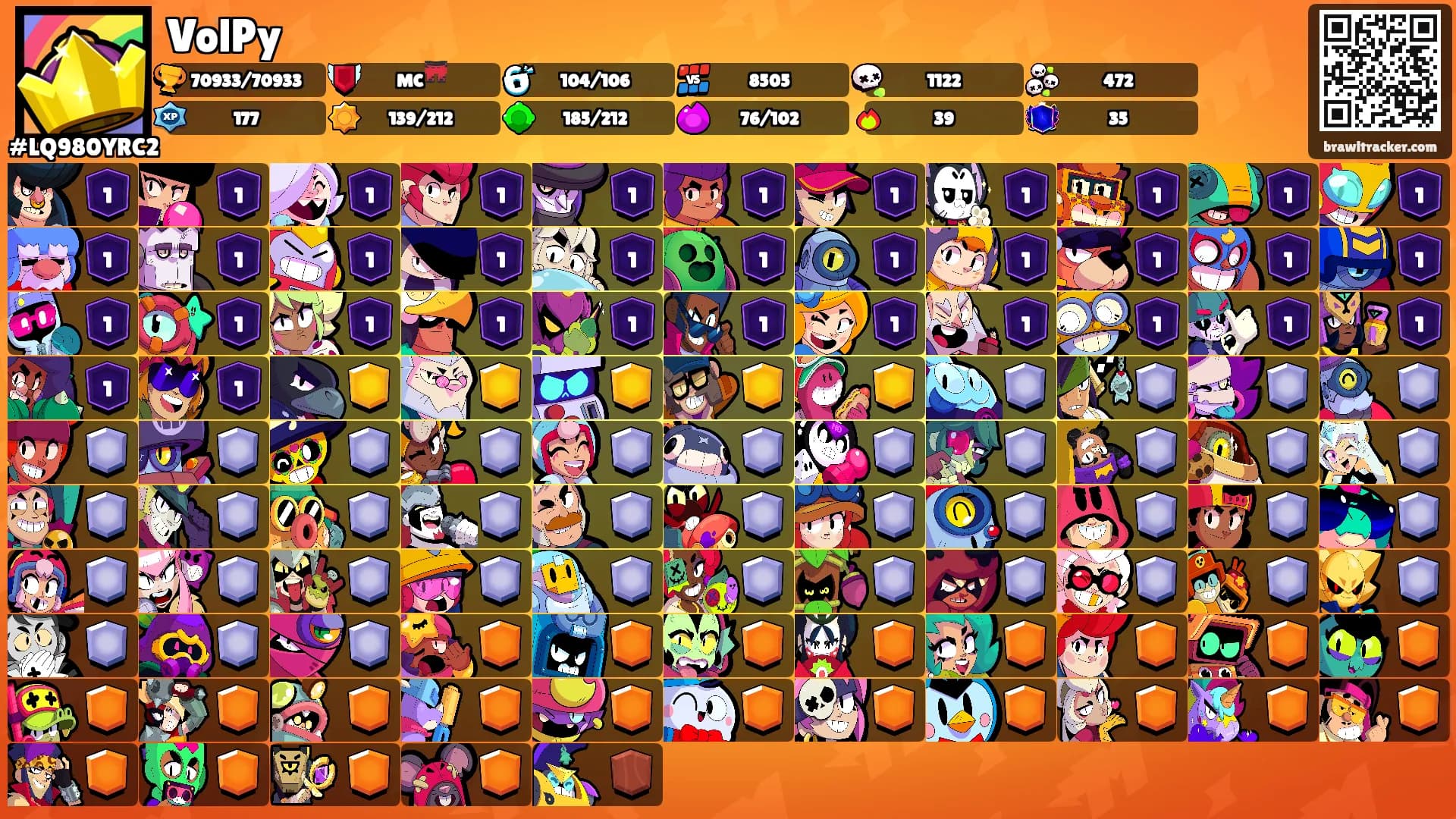 VolPy's Ranks