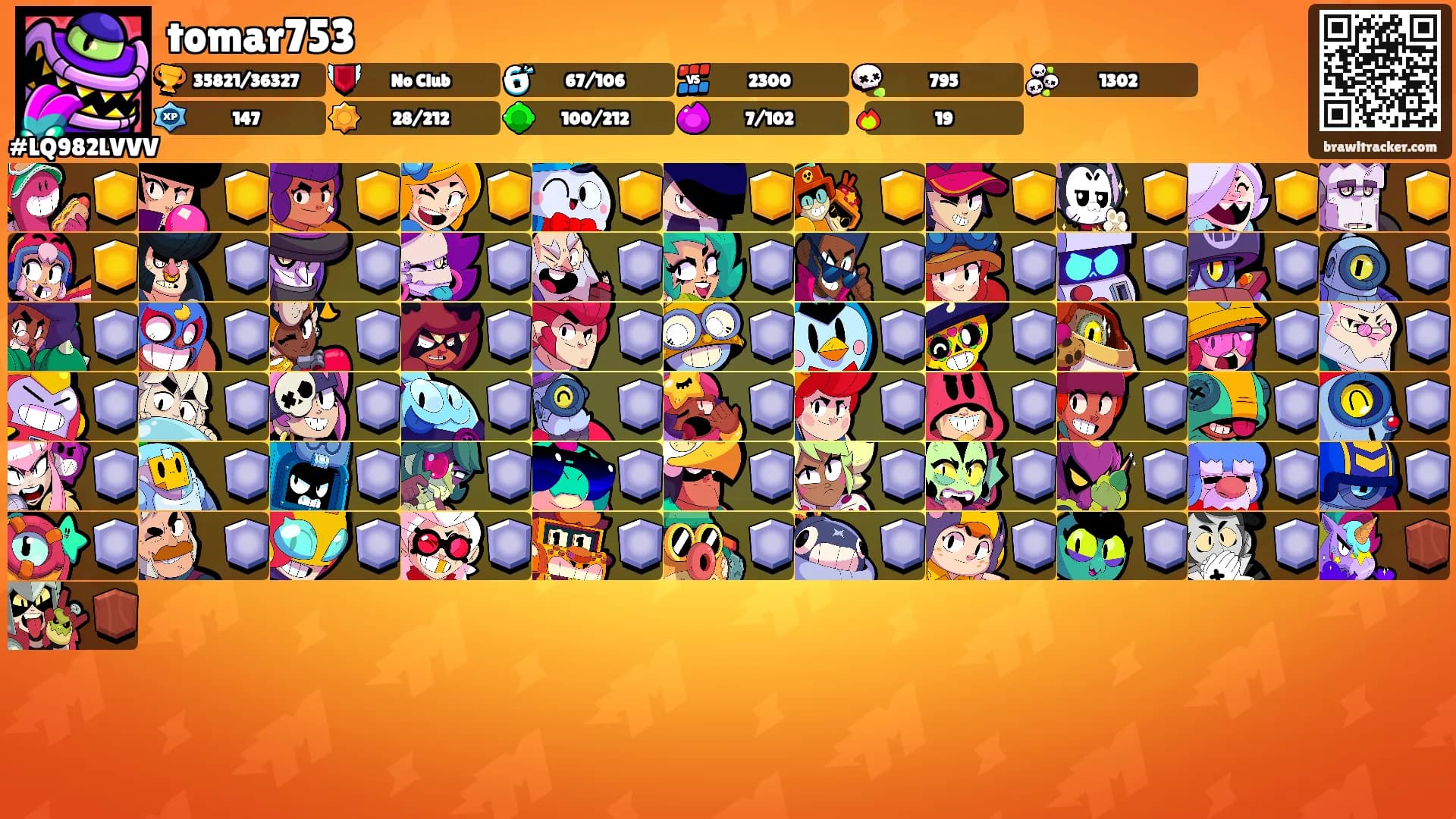 tomar753's Ranks