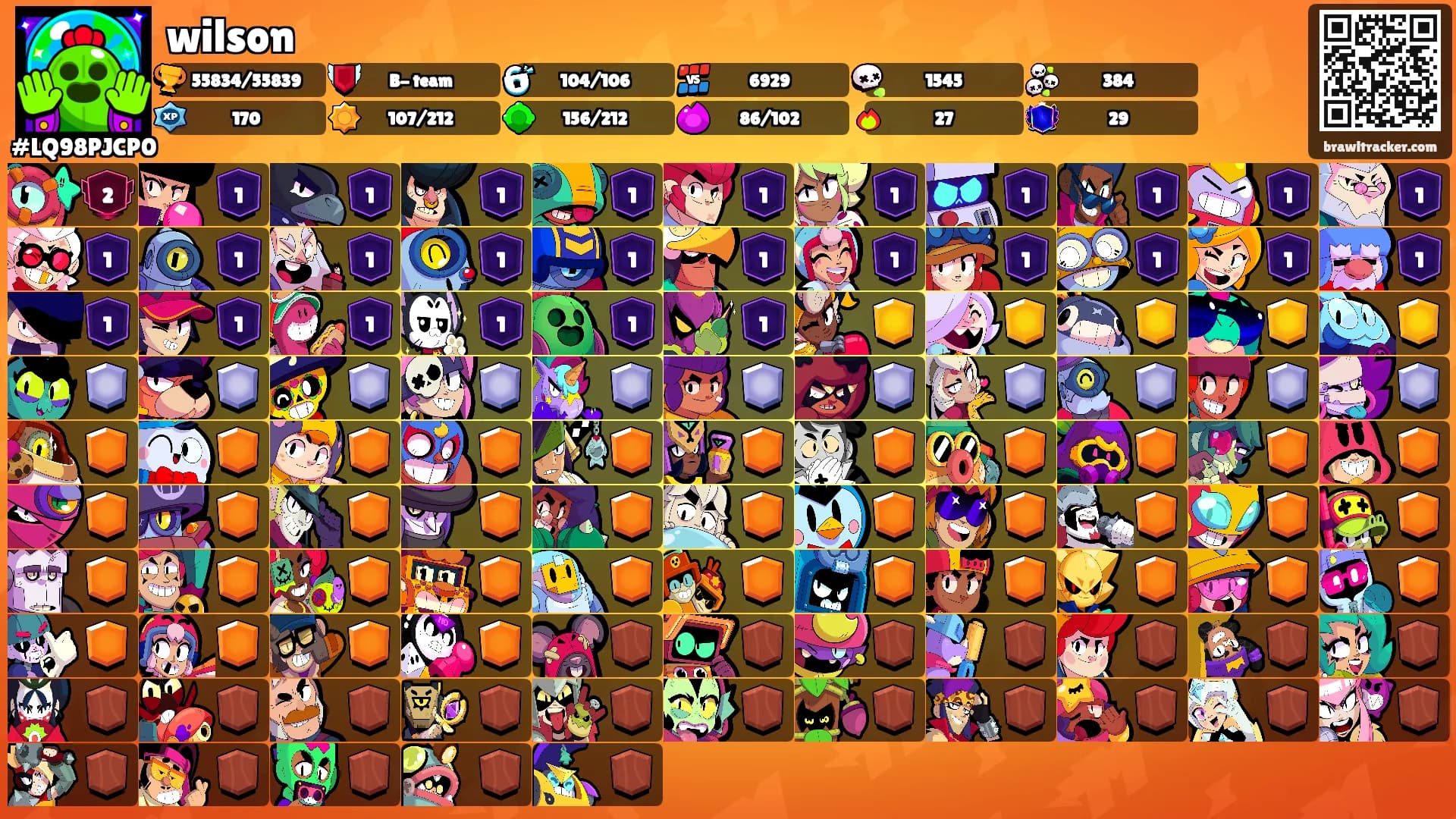 wilson's Ranks