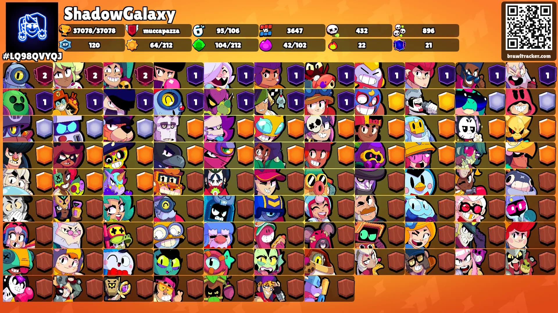 ShadowGalaxy's Ranks