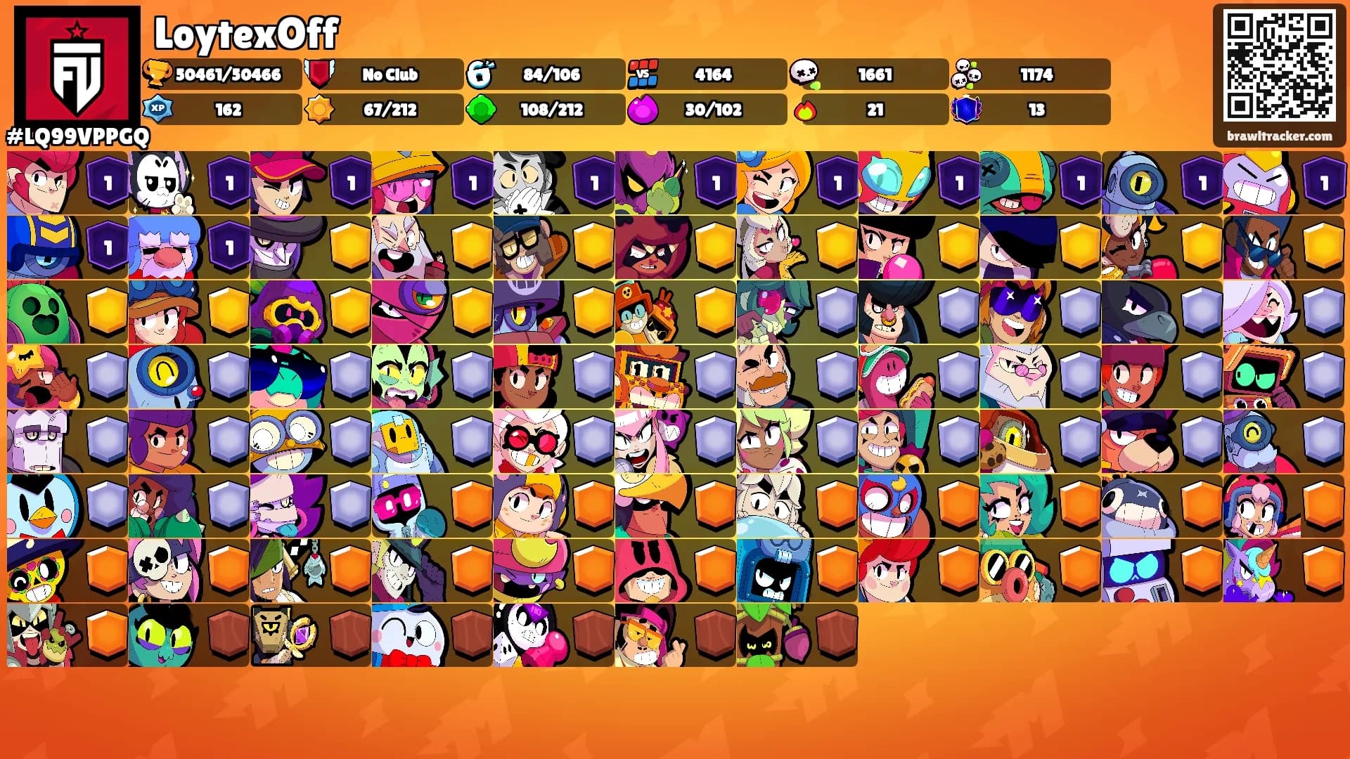LoytexOff's Ranks