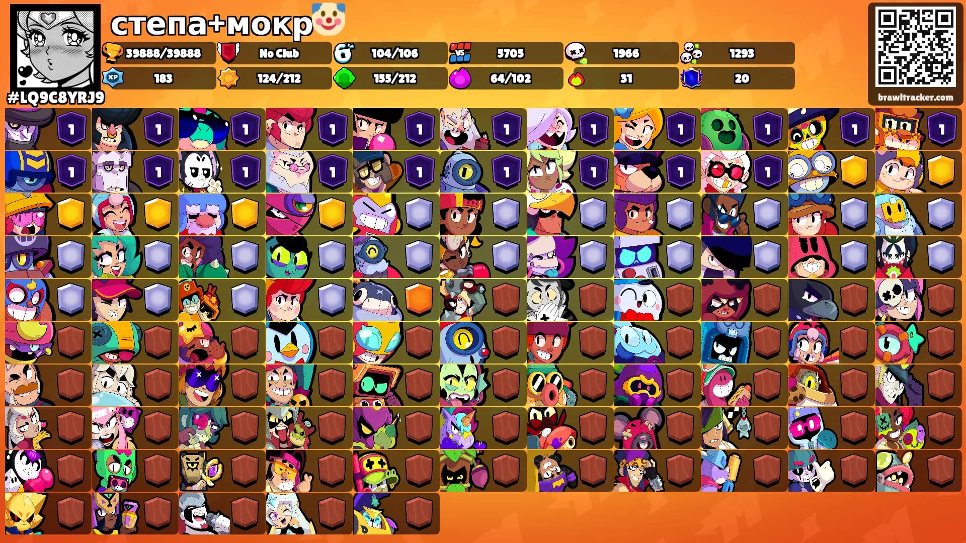 степа+мокр🤡's Ranks