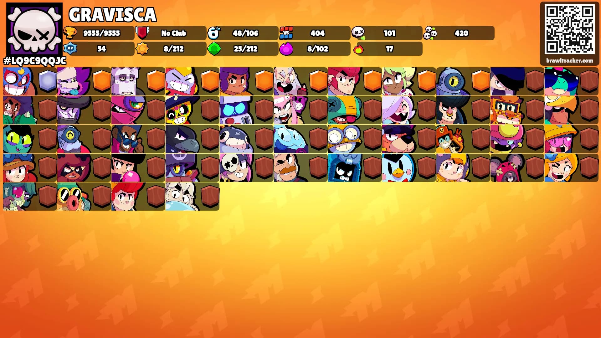 GRAVISCA's Ranks