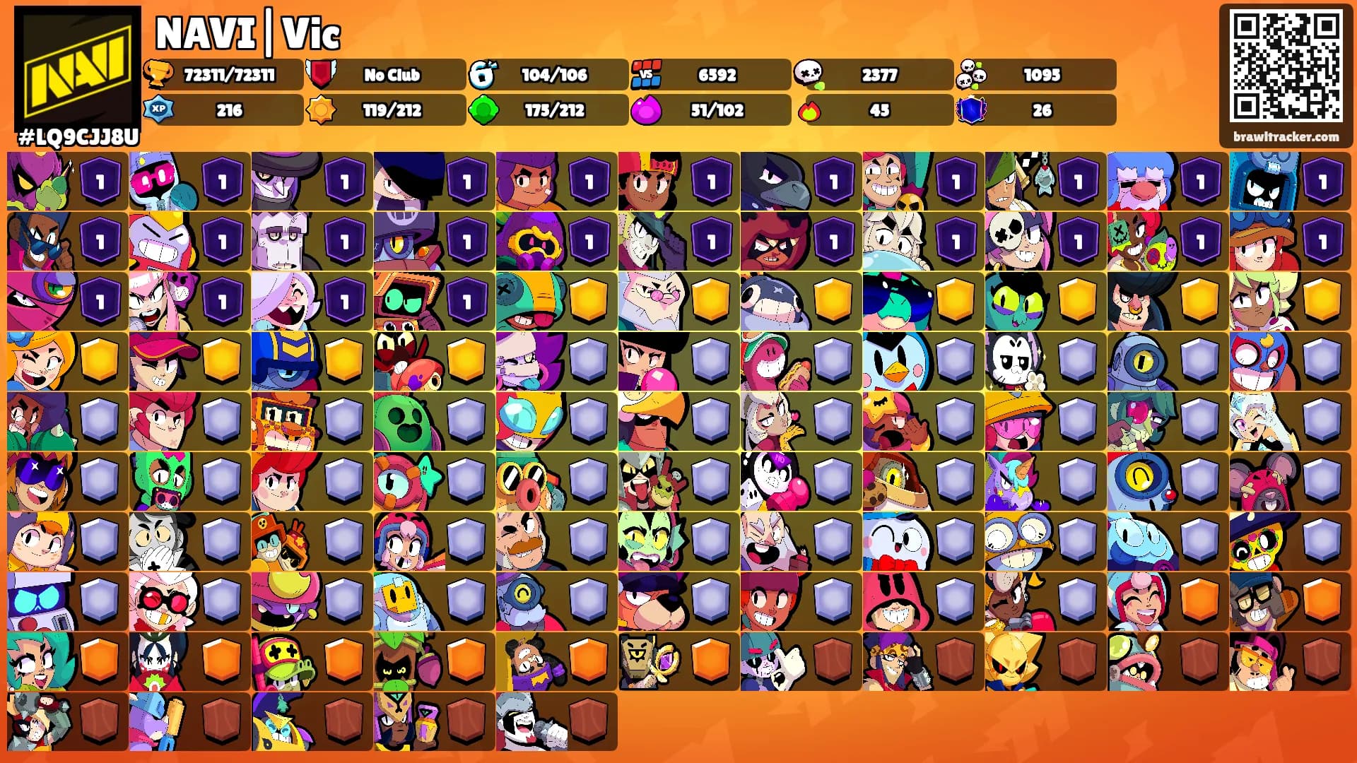 NAVI|Vic's Ranks
