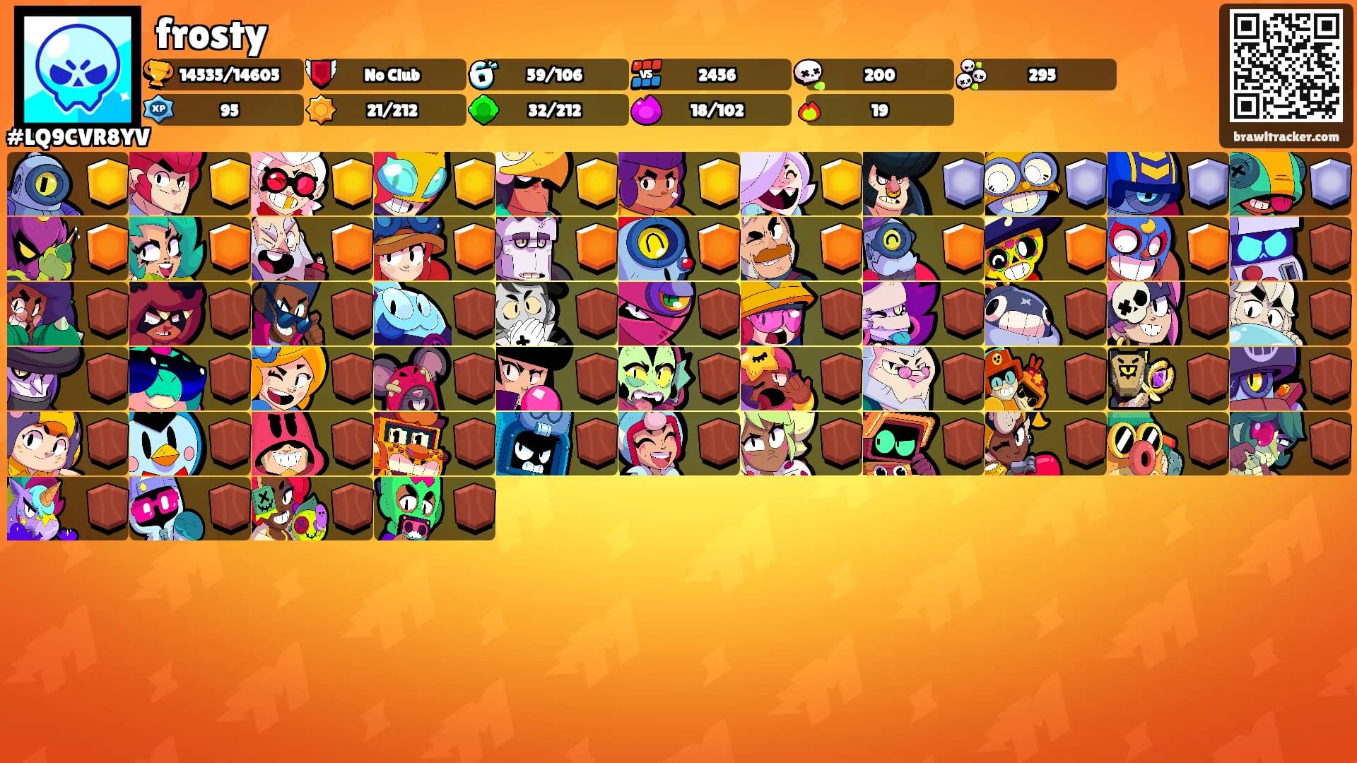 frosty's Ranks