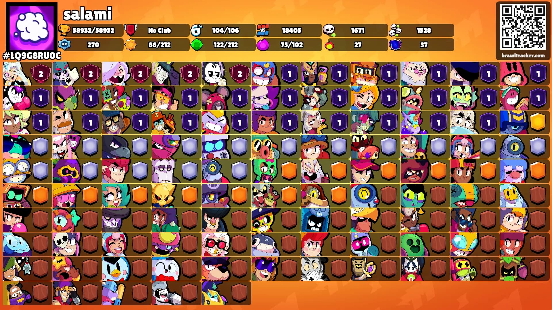 salami's Ranks
