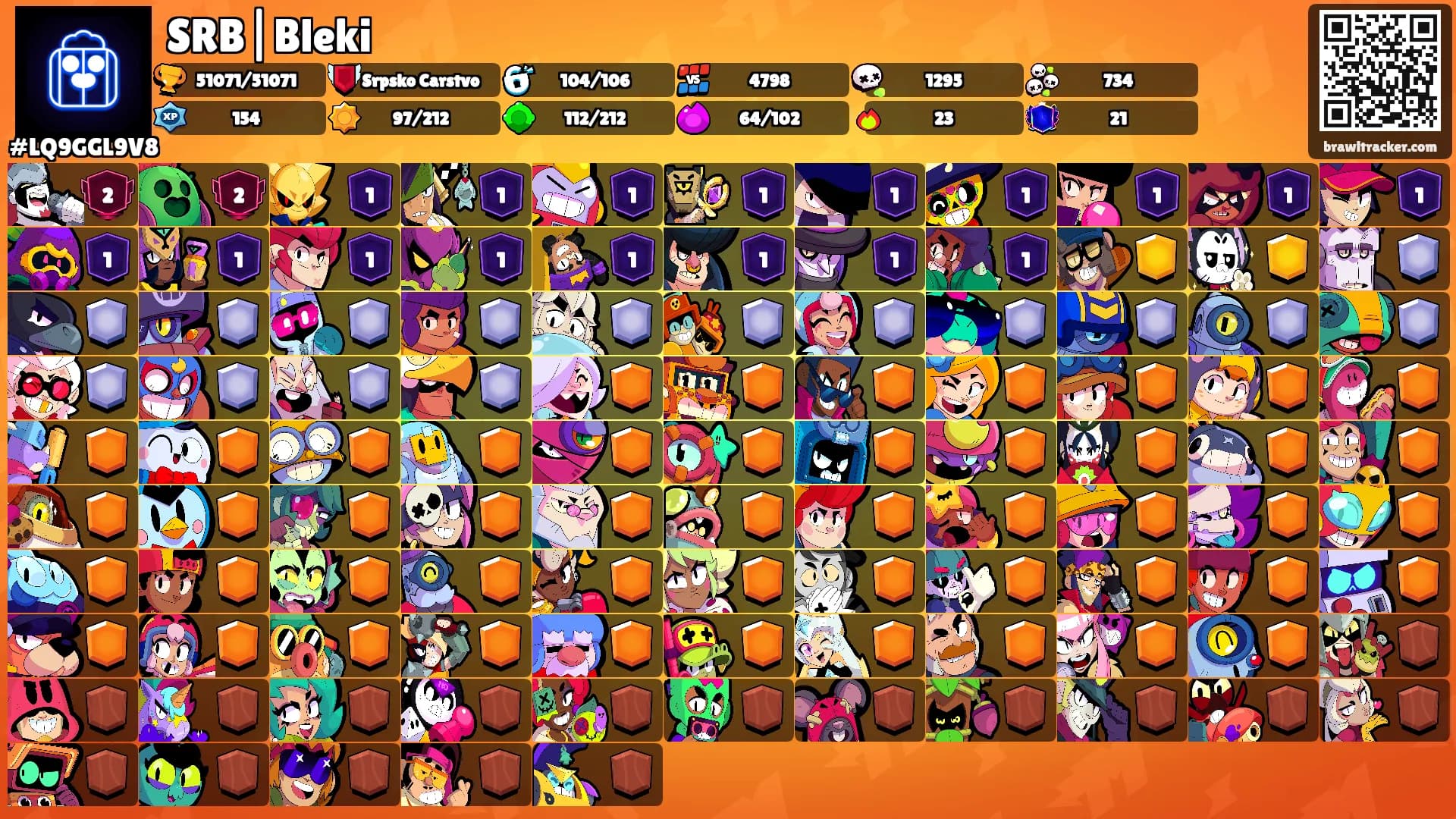 SRB|Bleki's Ranks