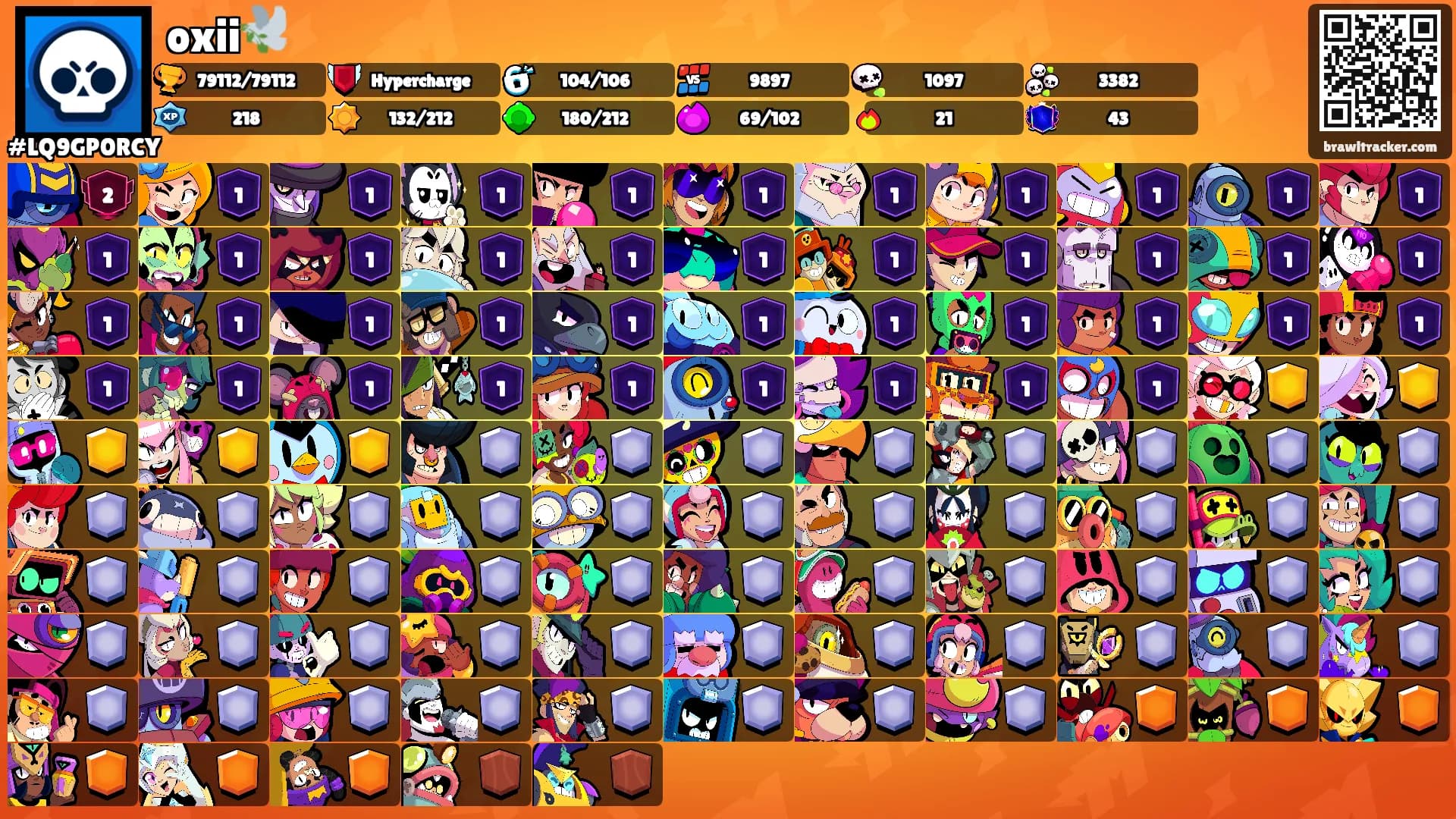 oxii🕊️'s Ranks