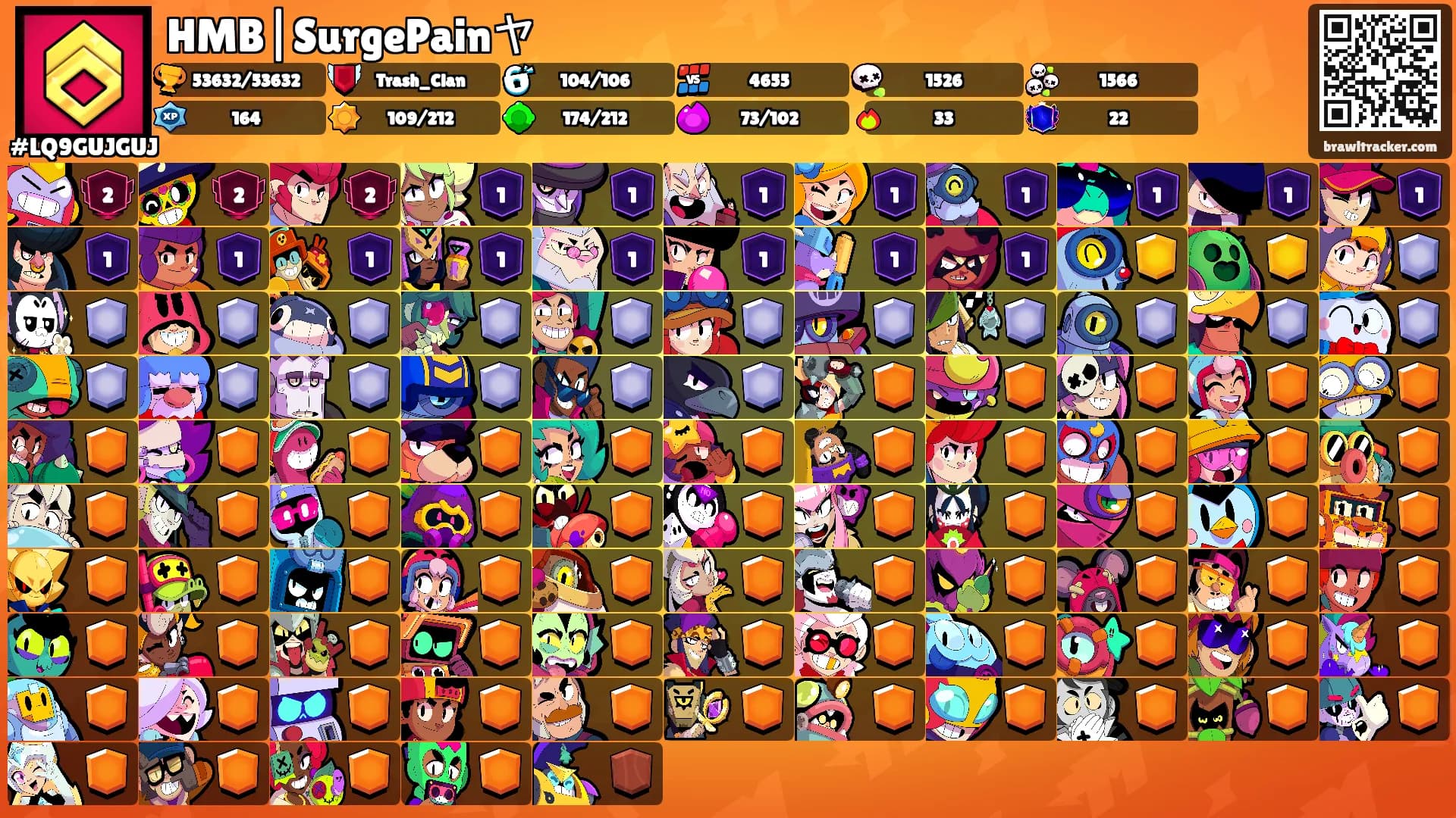 HMB|SurgePainヤ's Ranks