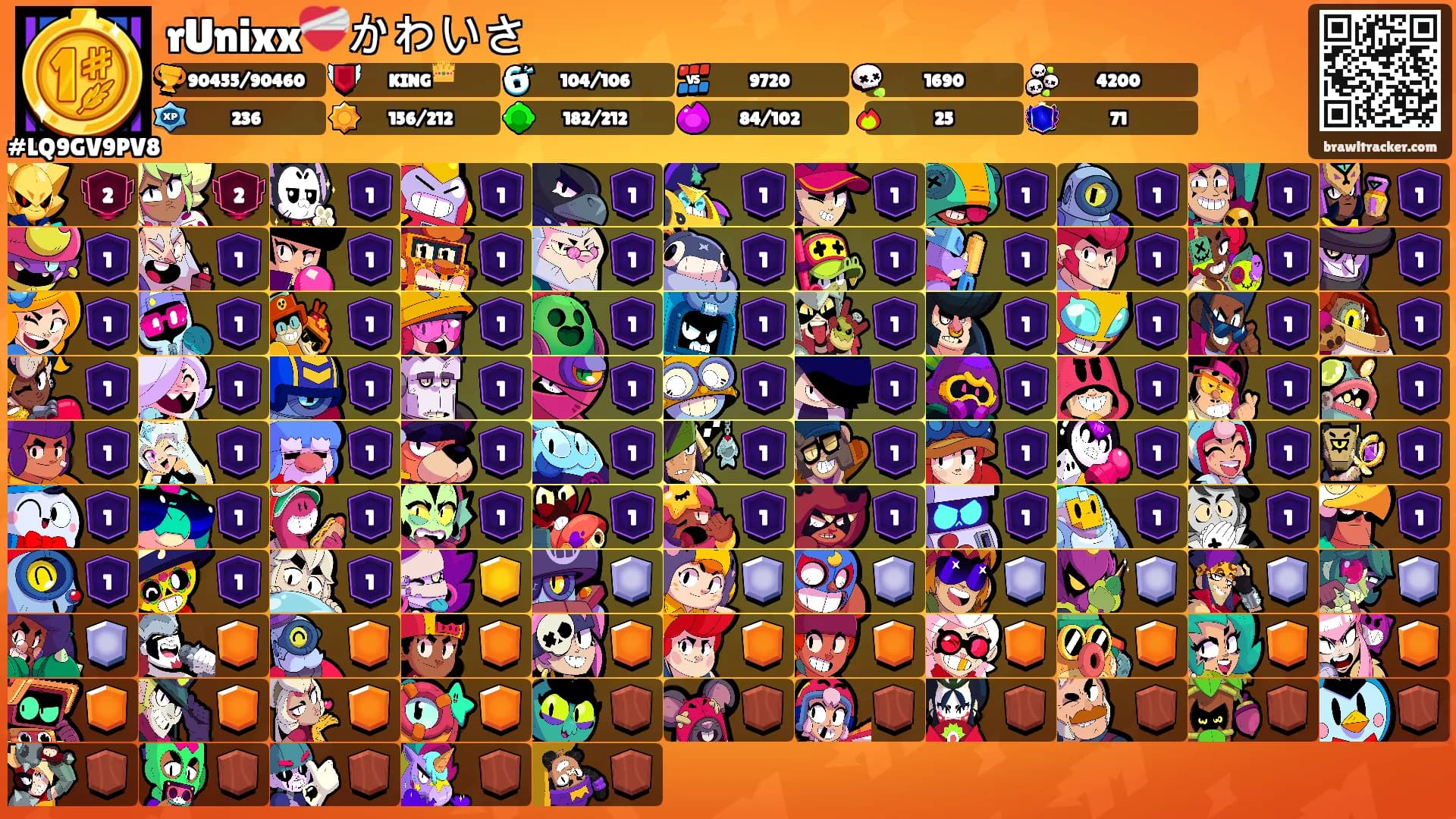 rUnixx❤️‍🩹かわいさ's Ranks
