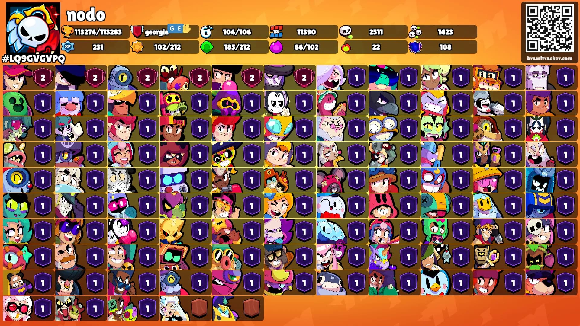 nodo's Ranks