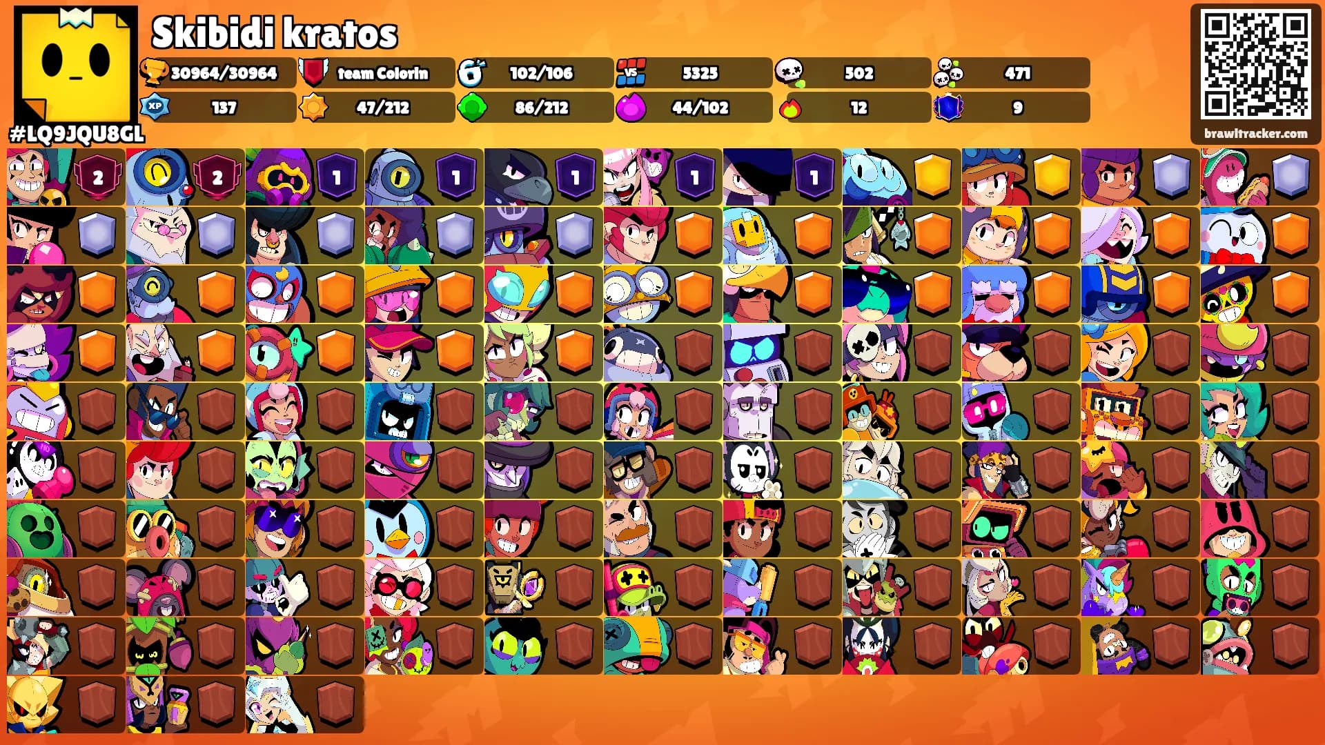Skibidi kratos's Ranks