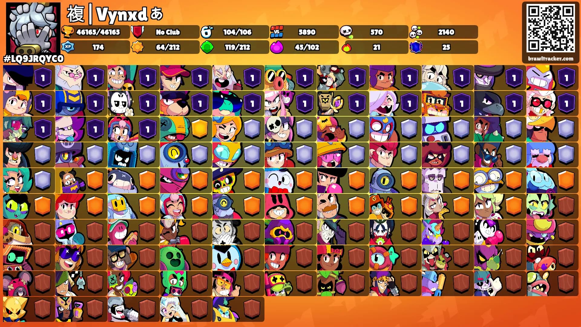 複|Vynxdぁ's Ranks