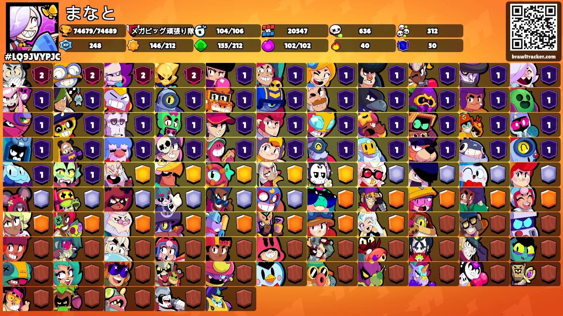 まなと's Ranks
