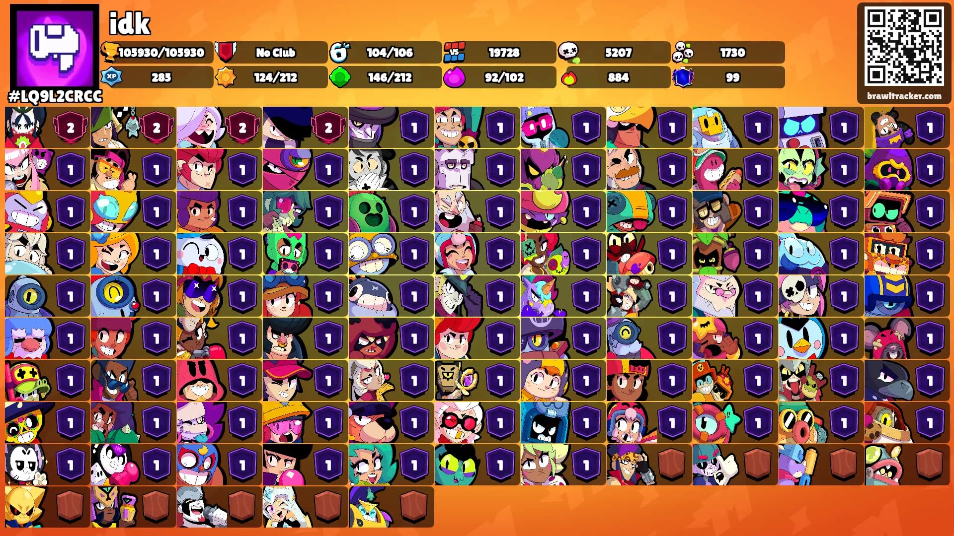 idk's Ranks