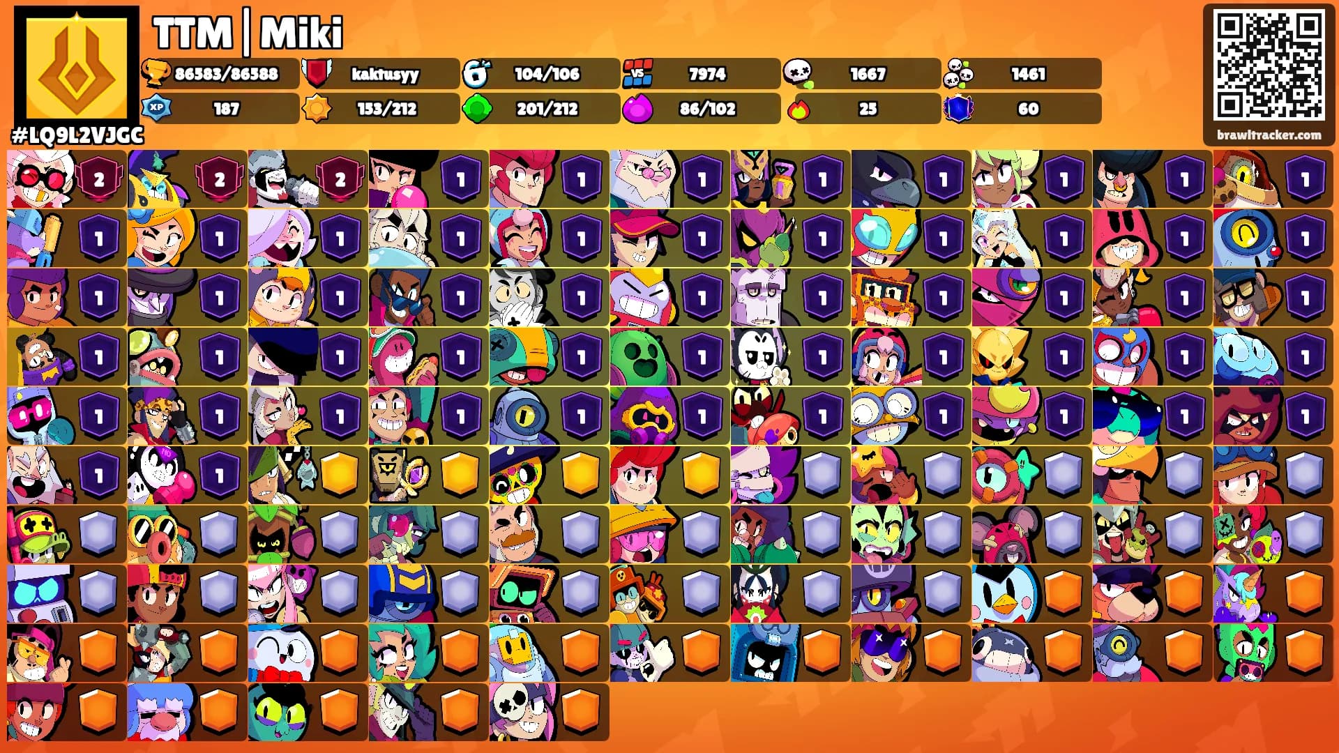 TTM|Miki's Ranks