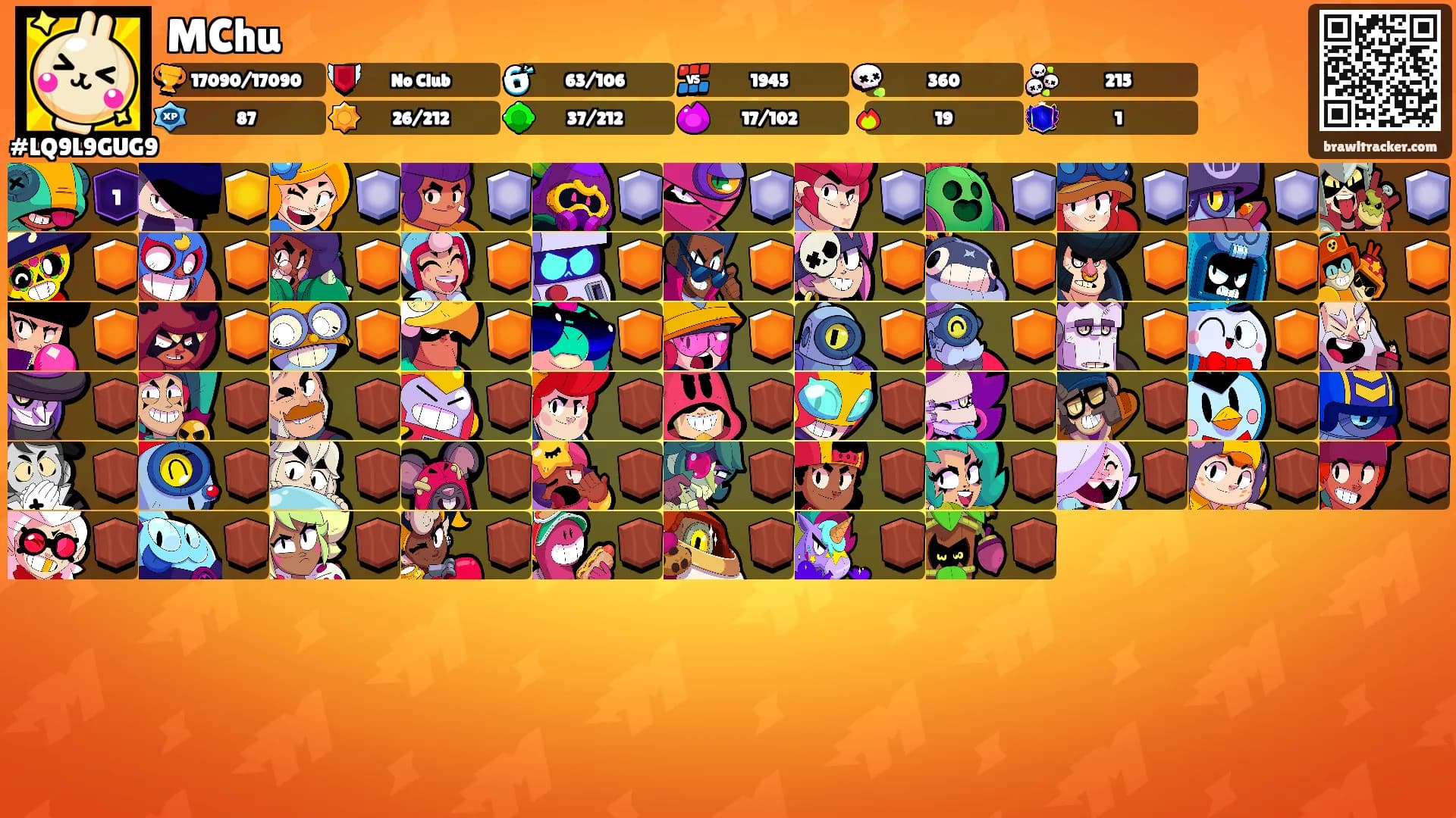 MChu's Ranks