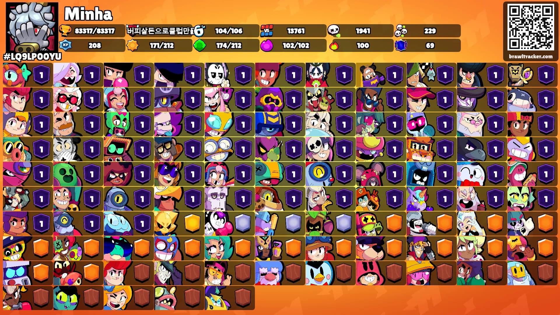 Minha's Ranks