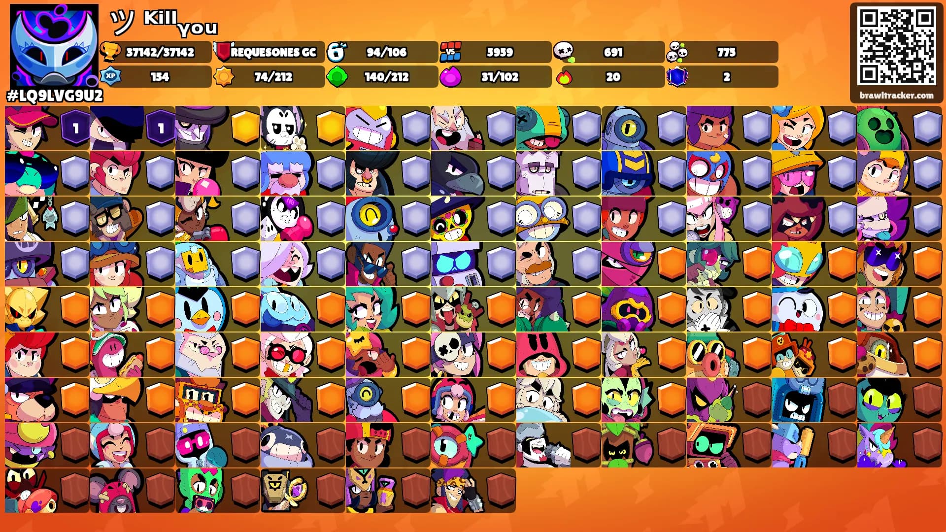 ツ ᴷⁱˡˡᵧₒᵤ's Ranks